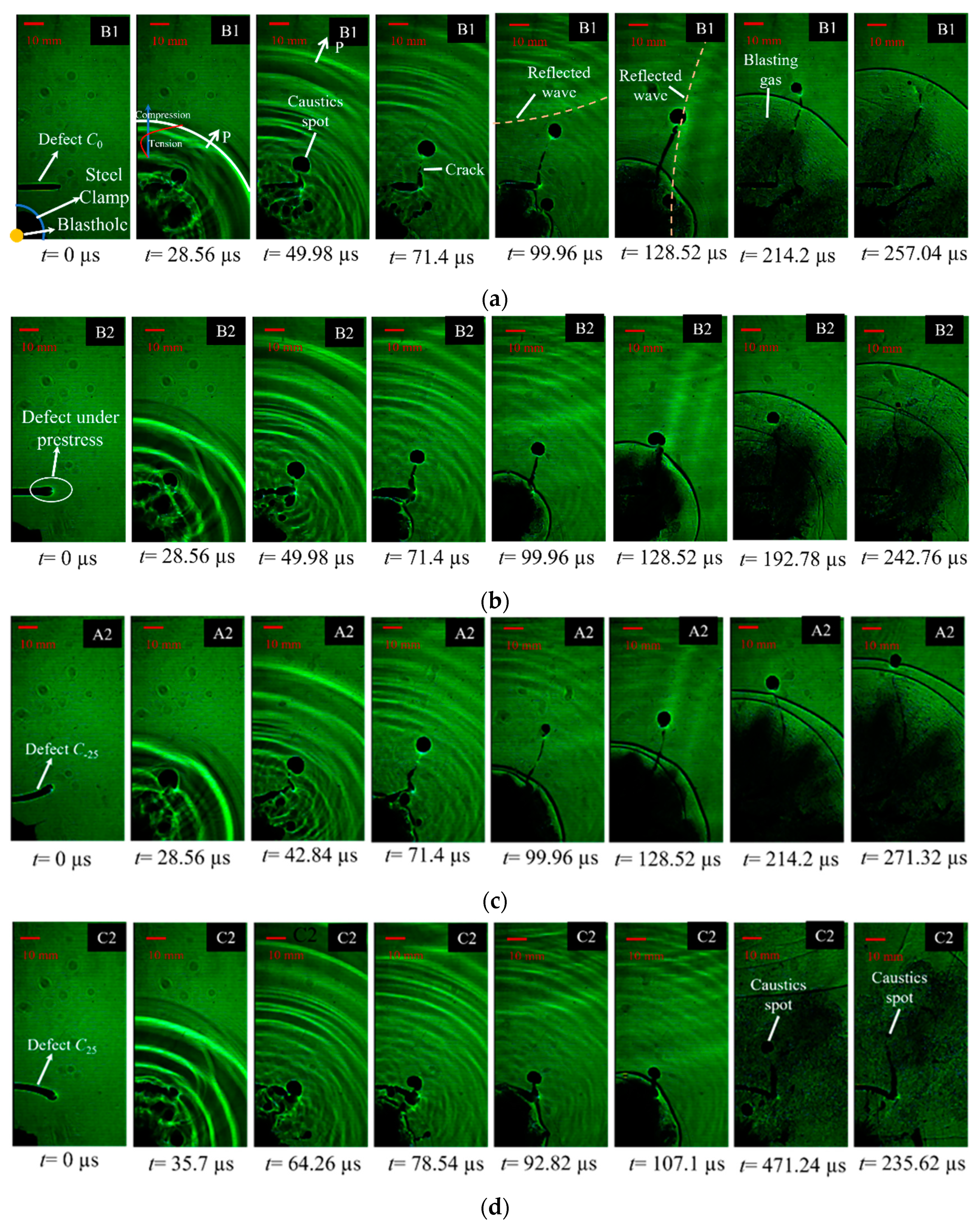 Mathematics 11 04532 g005