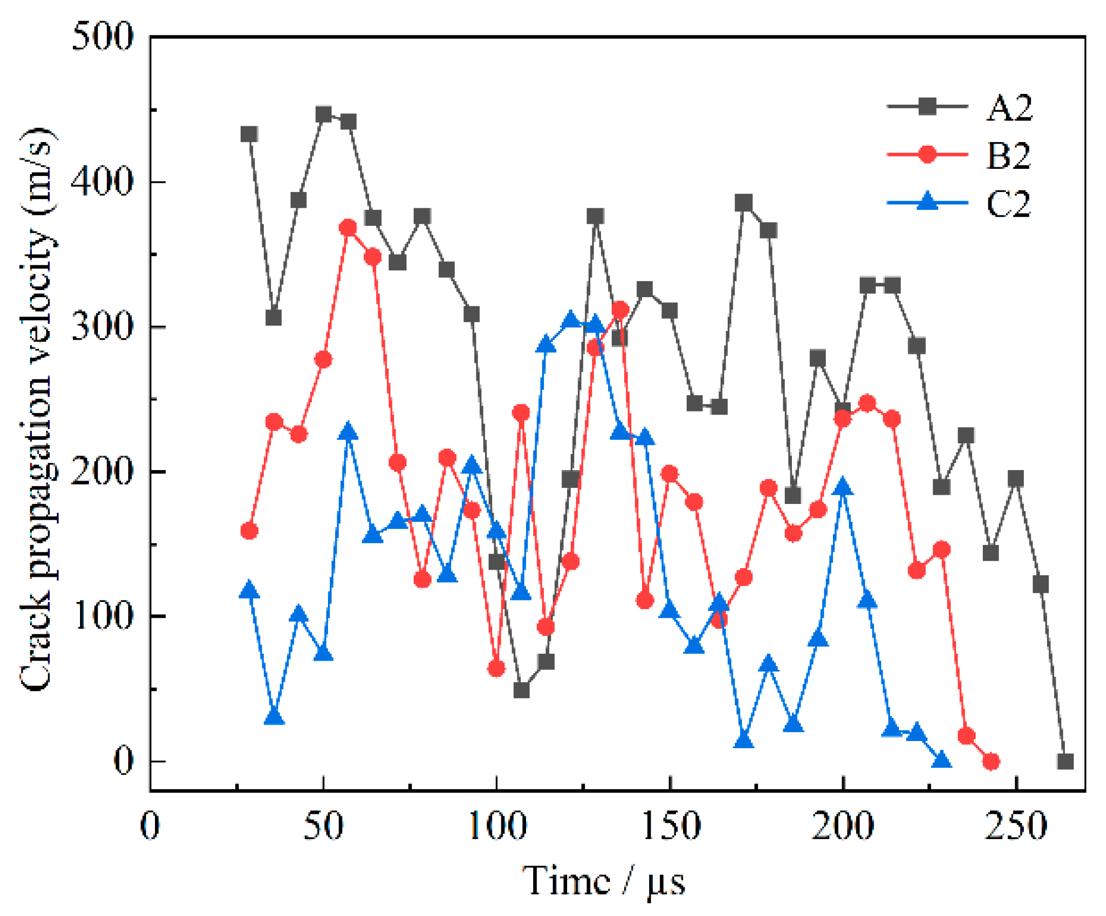 Mathematics 11 04532 g009
