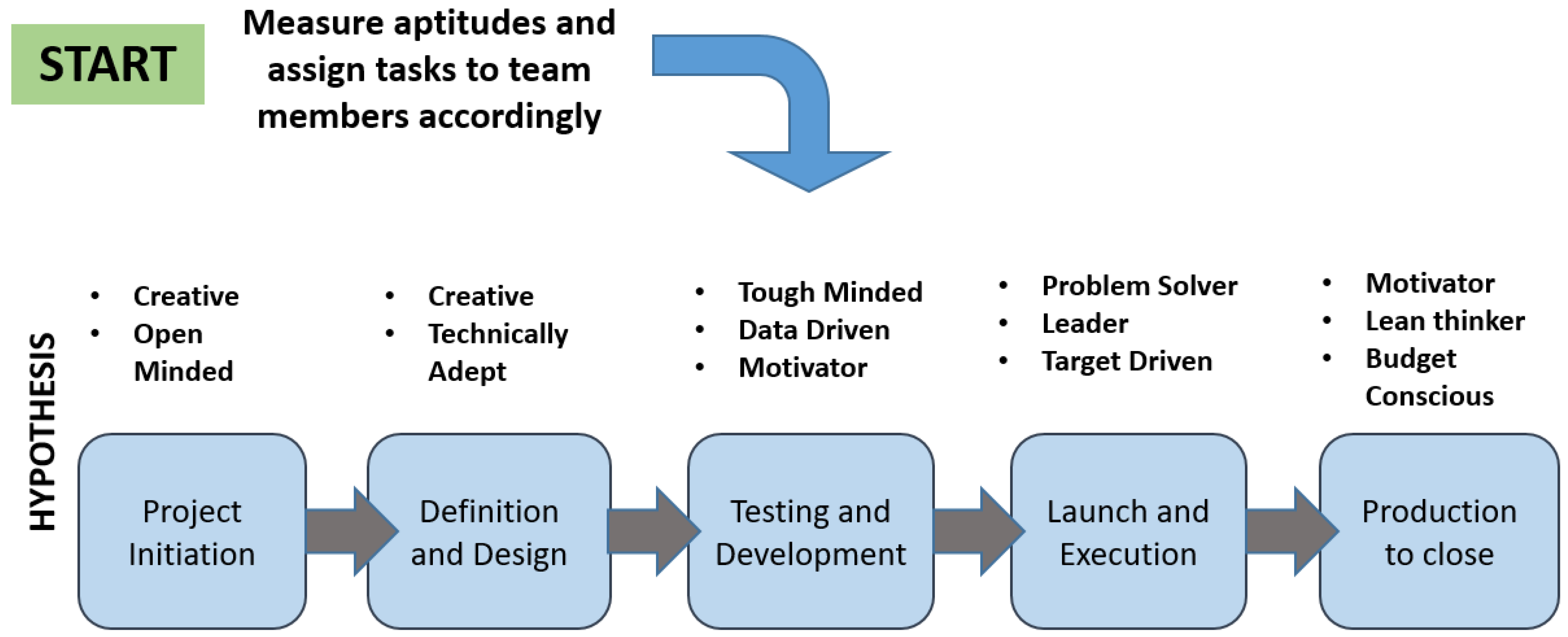 Mathematics 11 04533 g001 Mathematics 11 04533 g001