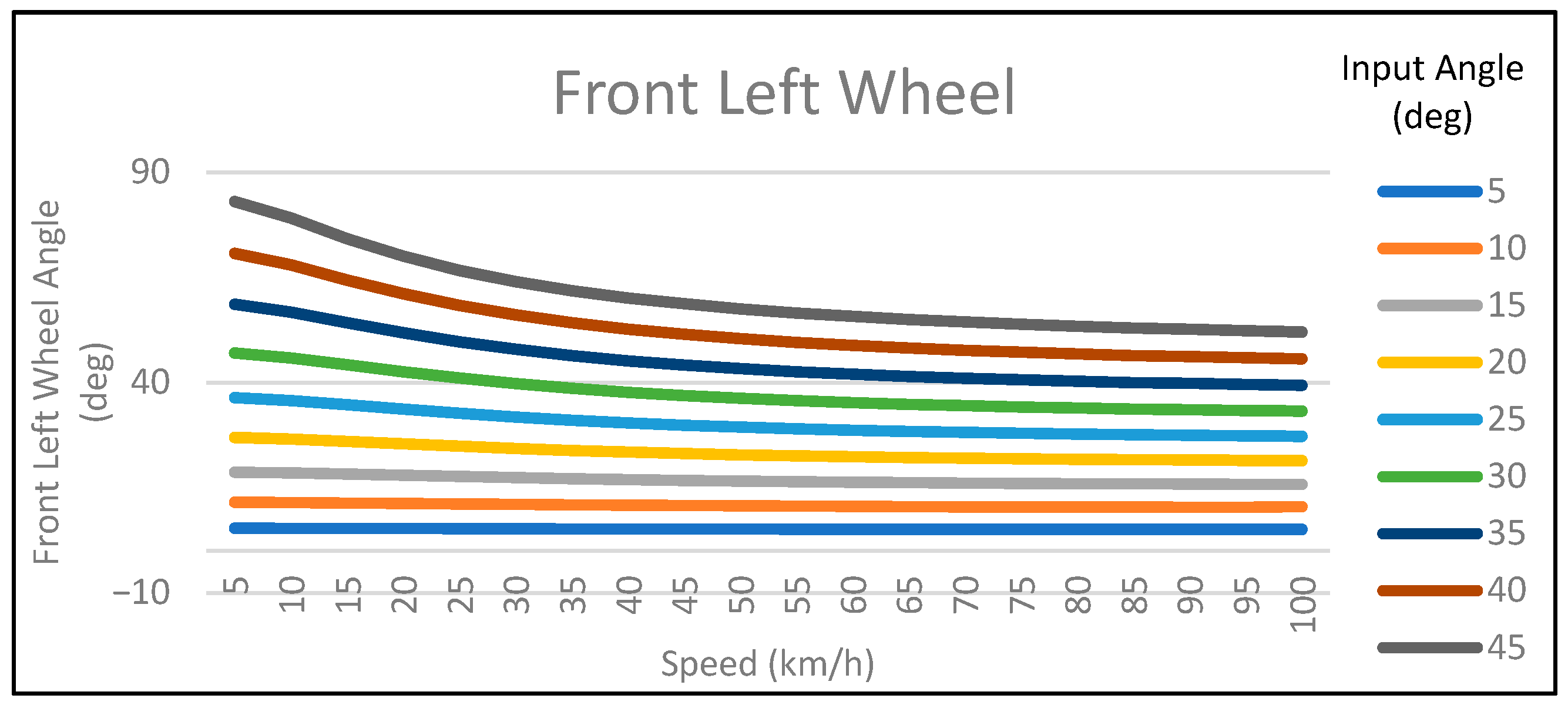 Mathematics 11 04535 g002