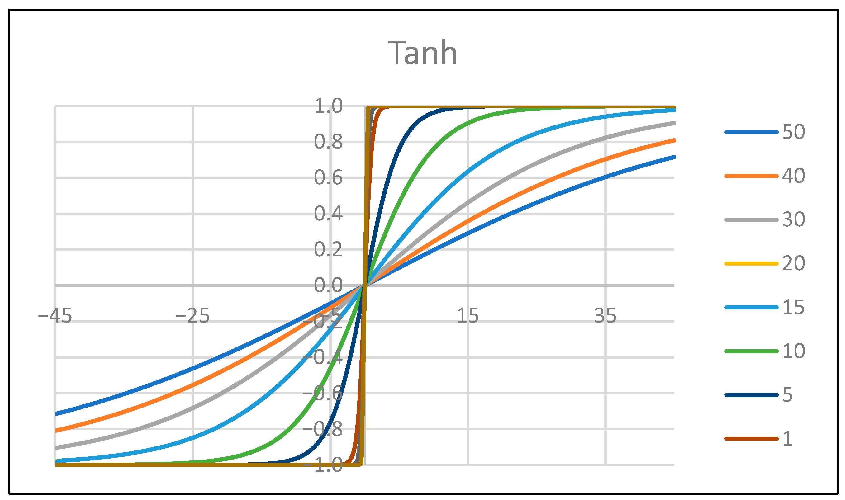 Mathematics 11 04535 g006