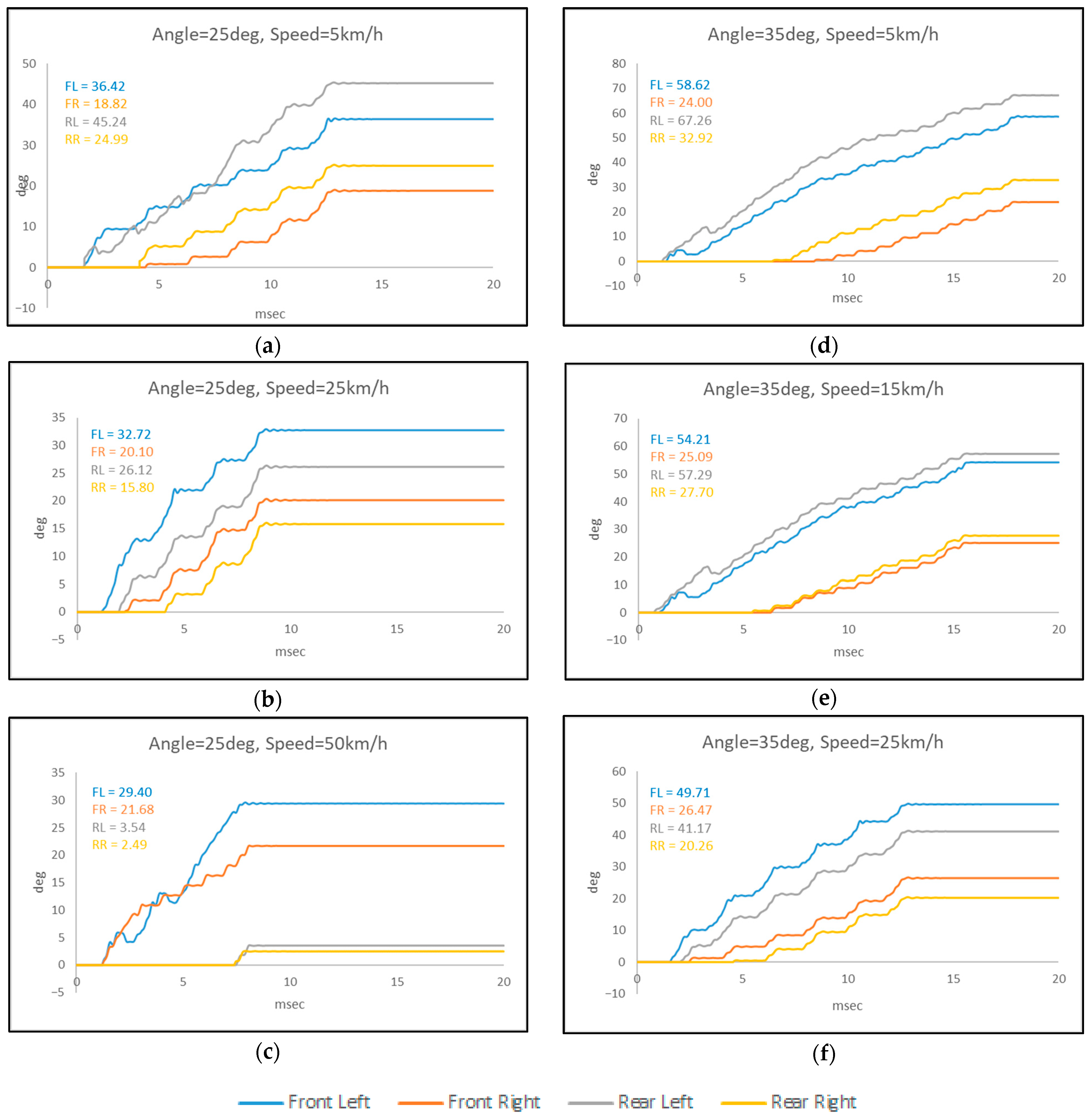Mathematics 11 04535 g012