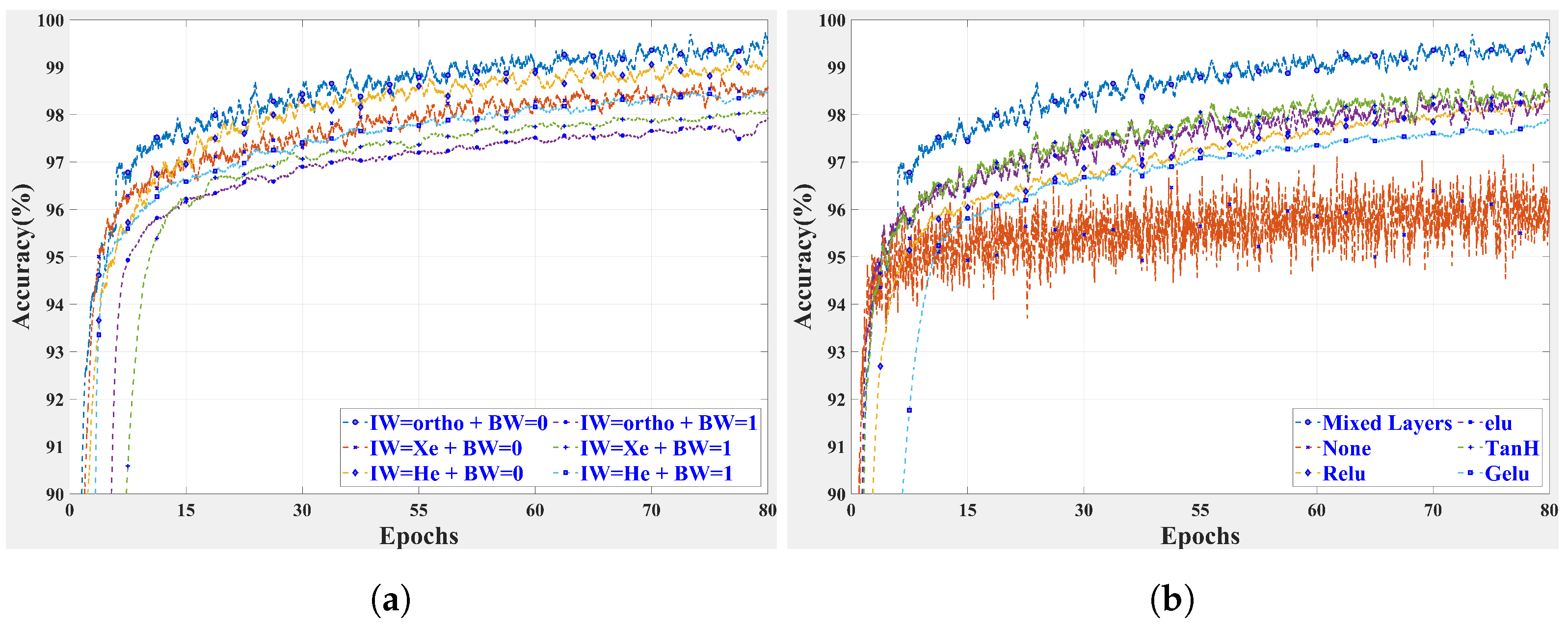 Mathematics 11 04537 g005
