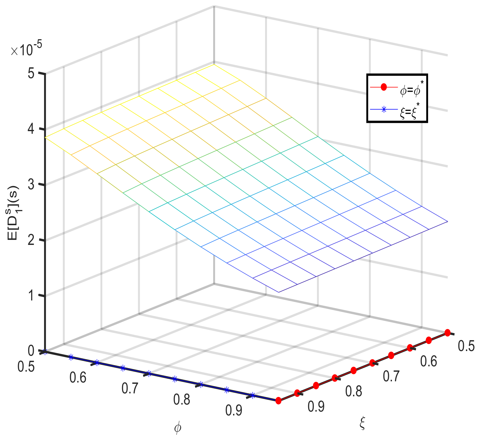 Mathematics 11 04538 g006