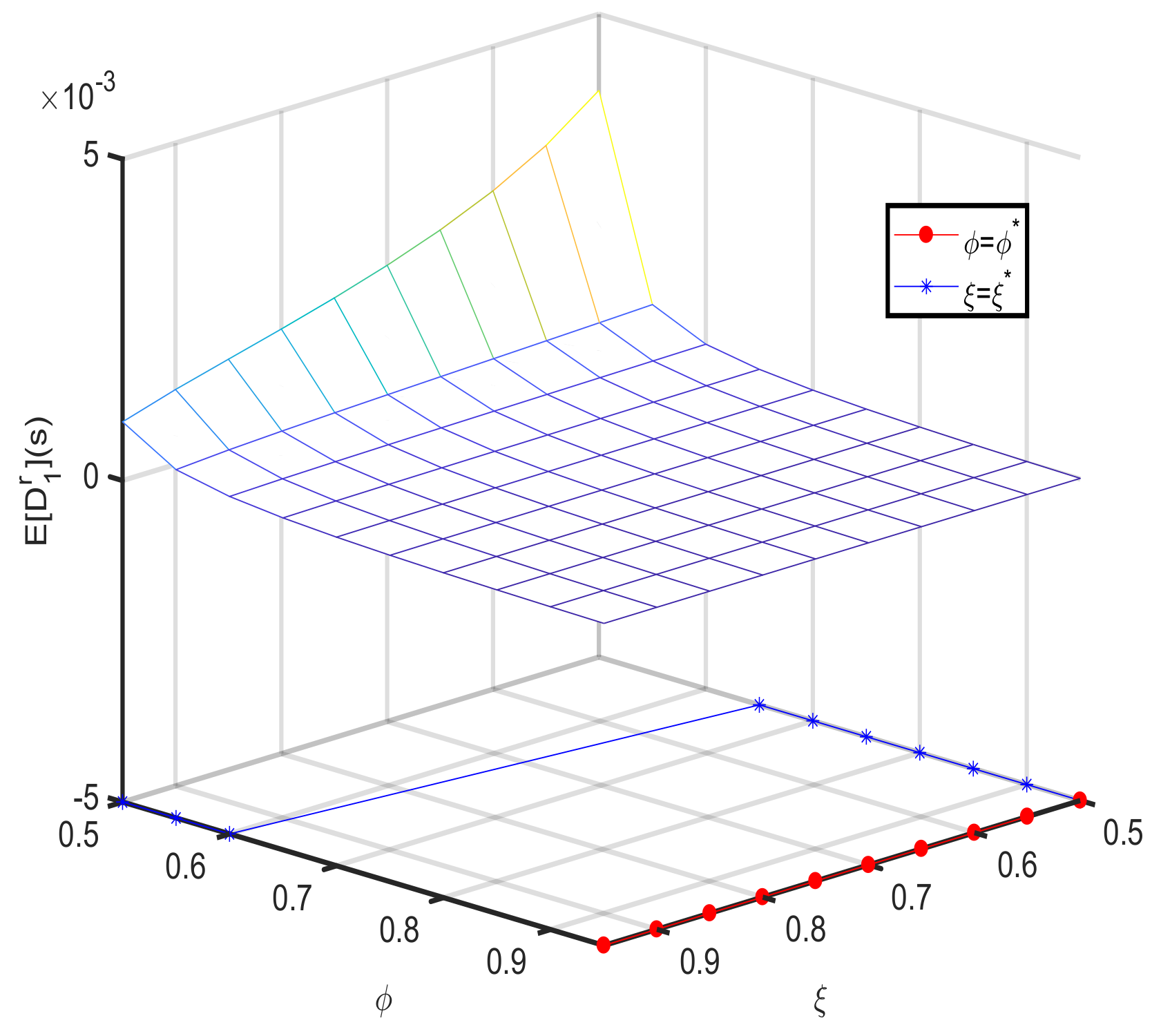 Mathematics 11 04538 g008