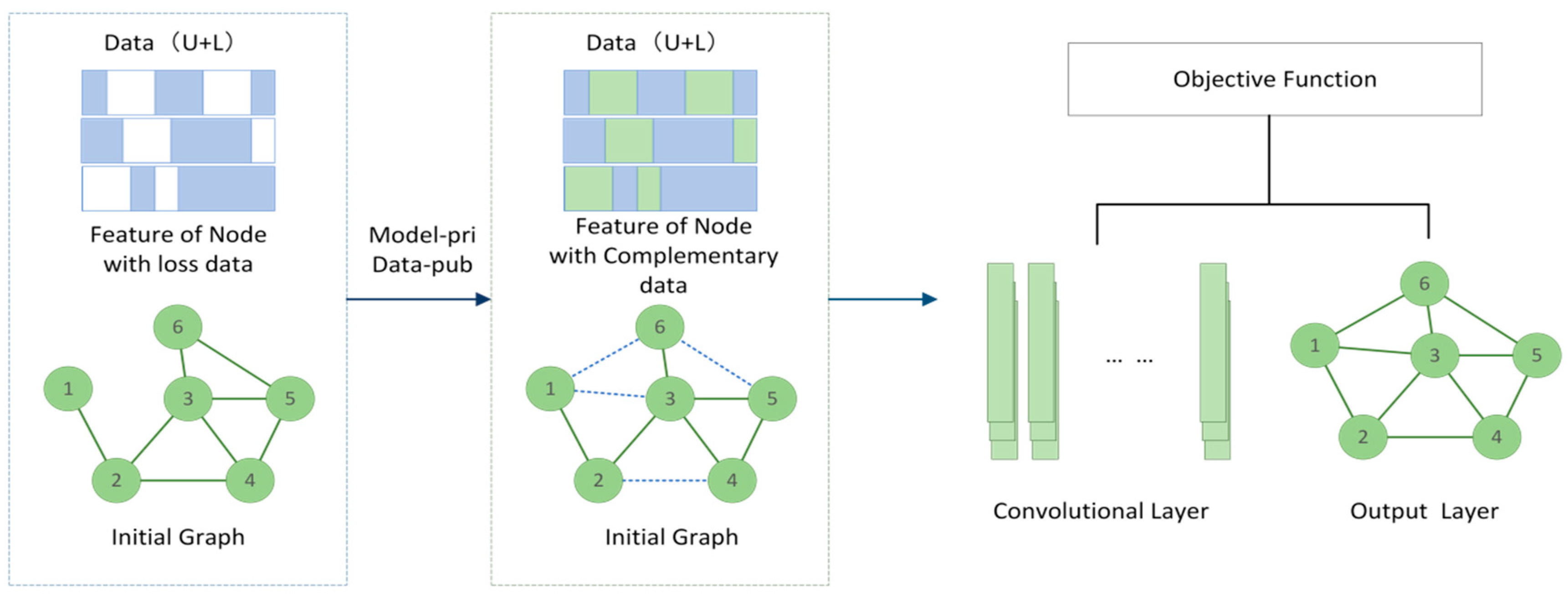 Mathematics 11 04543 g001