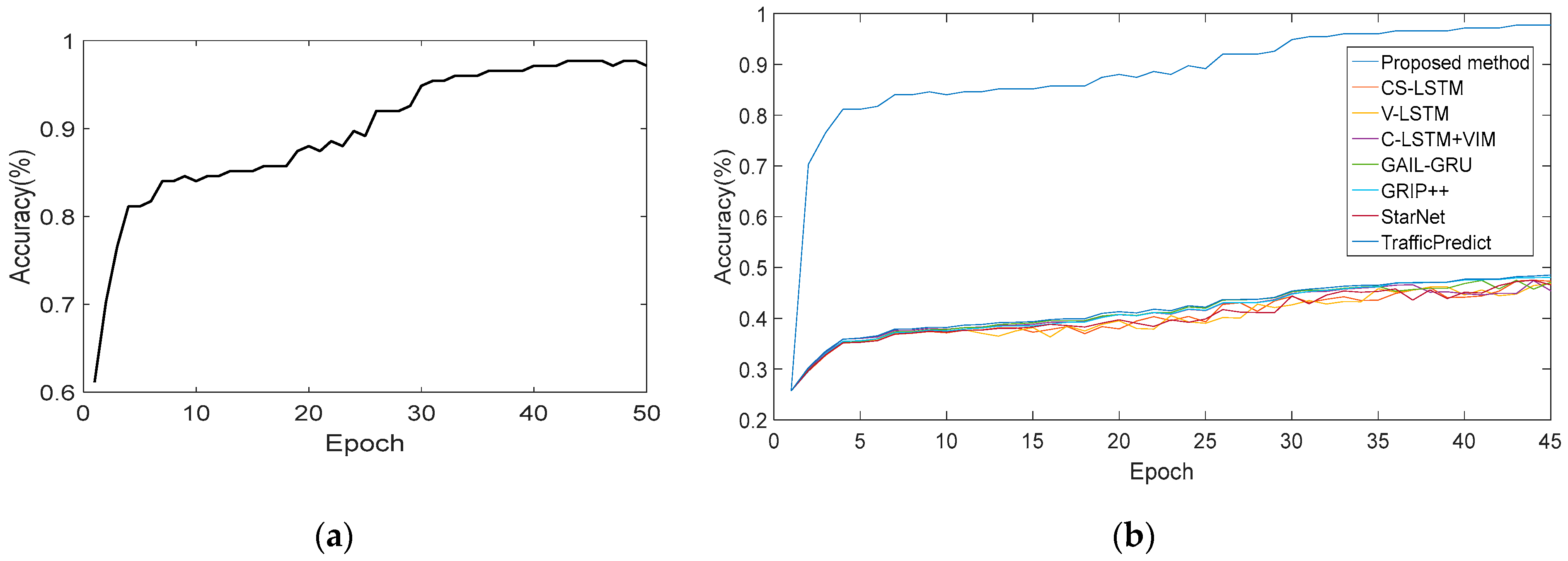 Mathematics 11 04543 g003