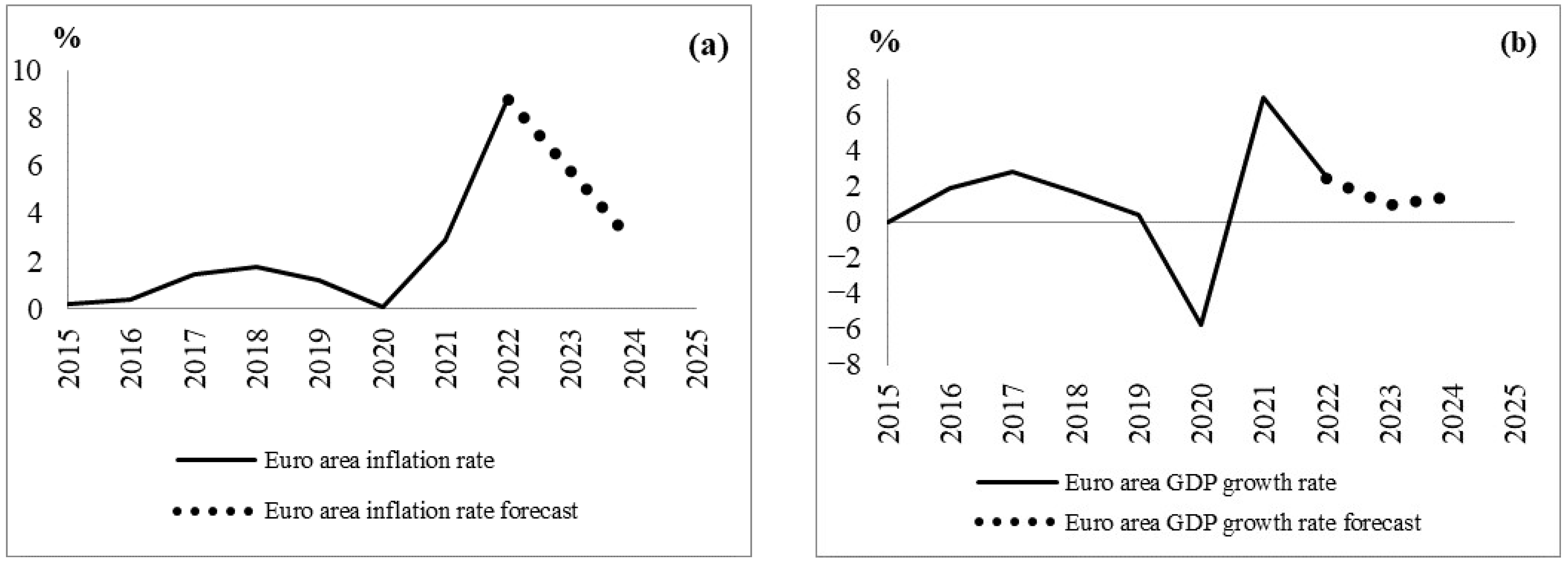 Mathematics 11 04544 g006