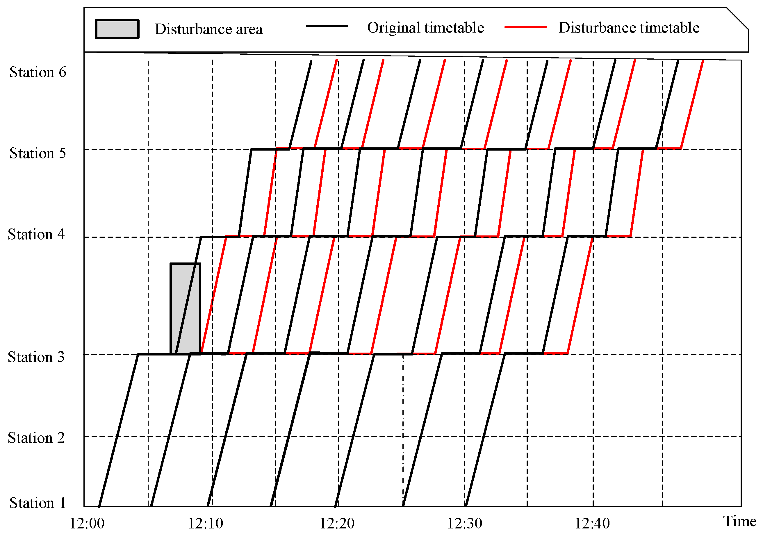 Mathematics 11 04546 g001