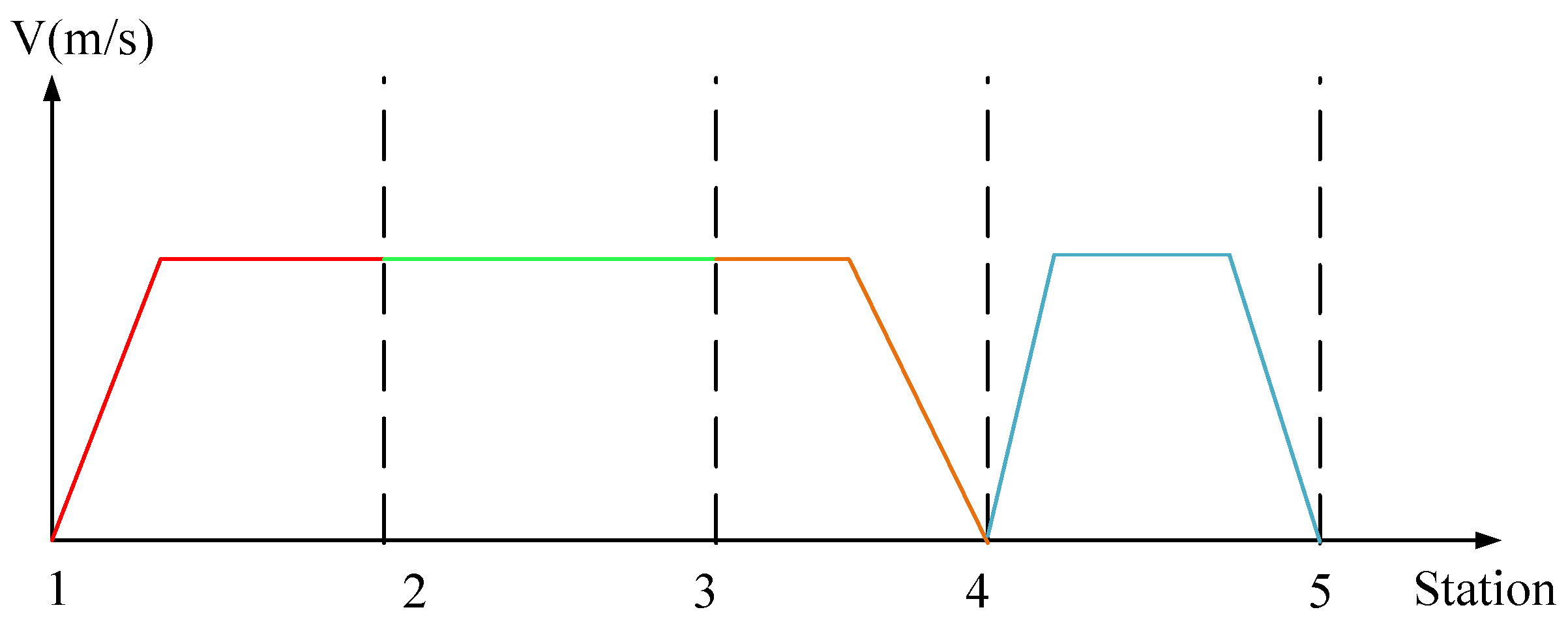 Mathematics 11 04546 g003