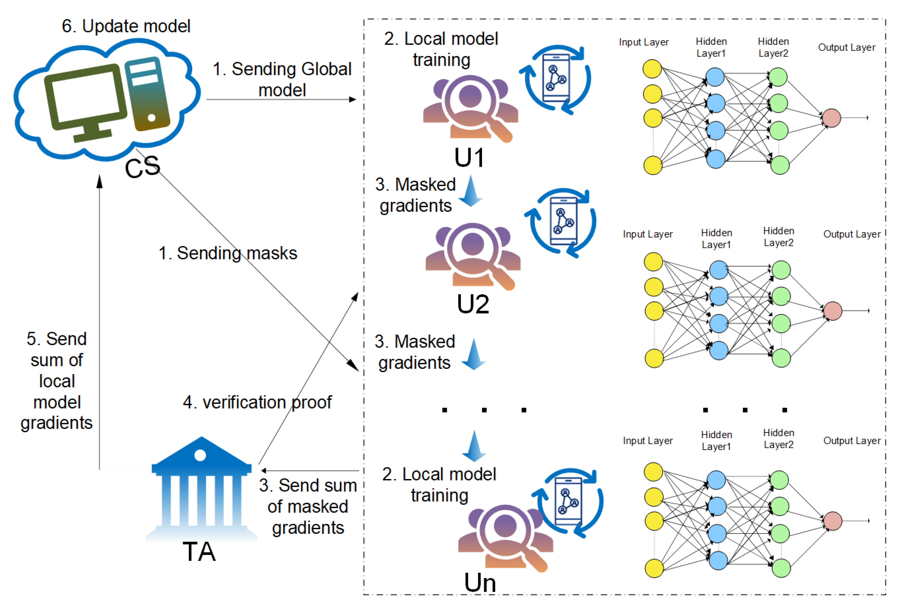 Mathematics 11 04547 g002