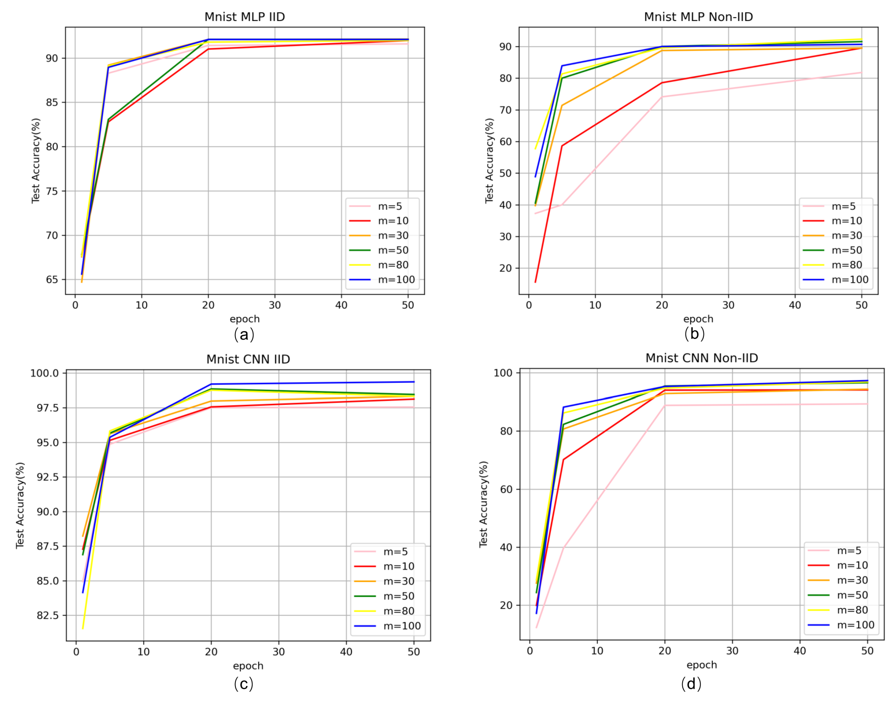 Mathematics 11 04547 g005
