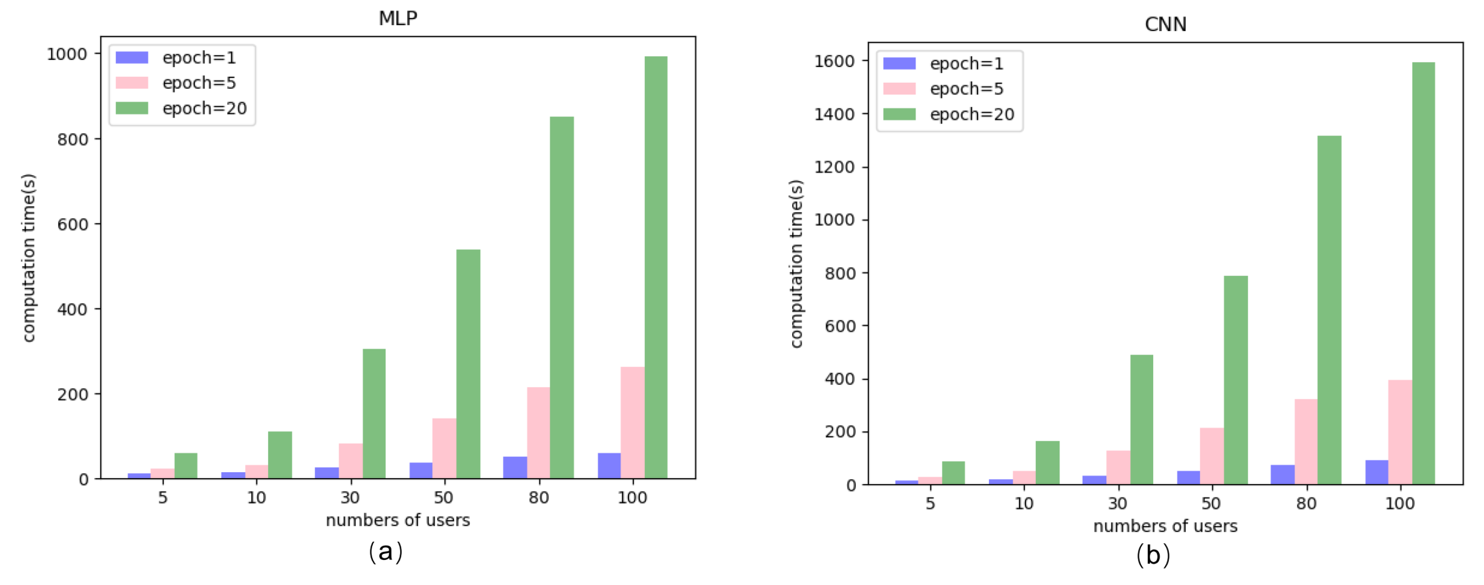 Mathematics 11 04547 g007