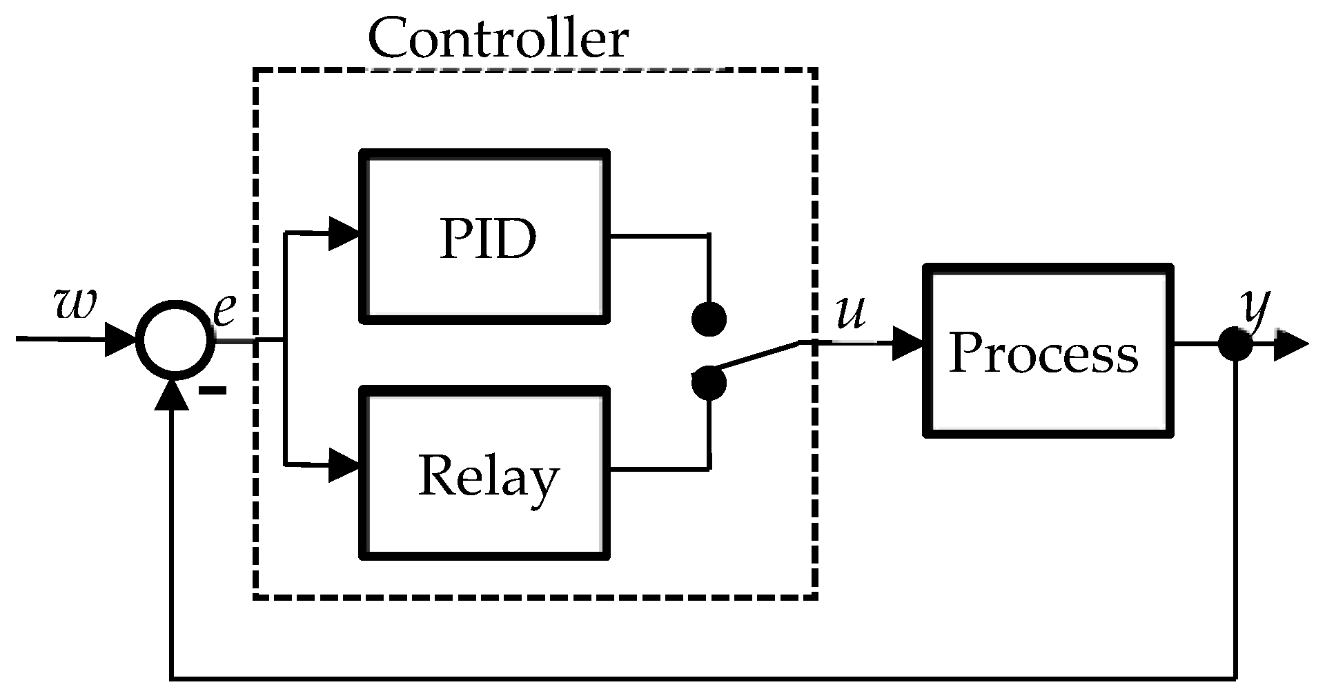 Mathematics 11 04548 g001