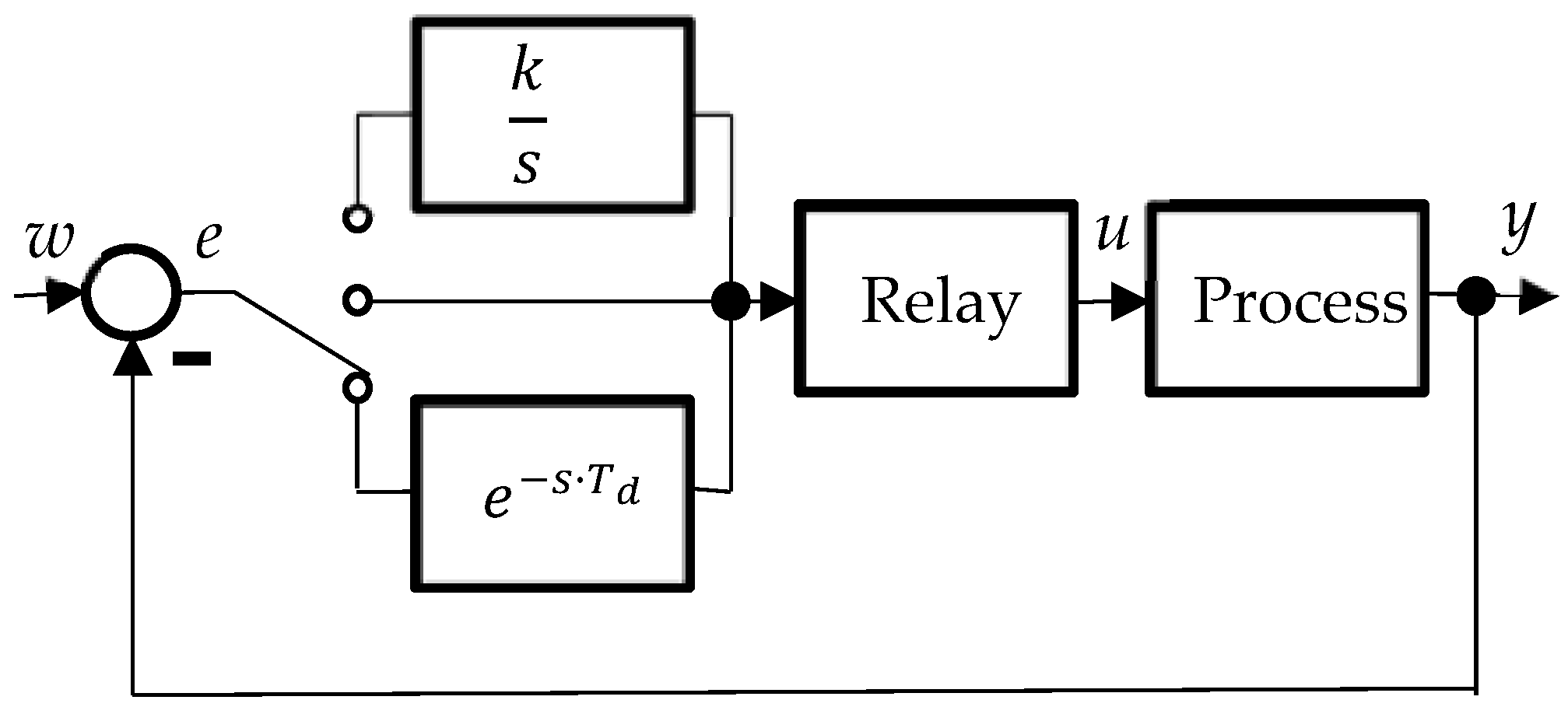 Mathematics 11 04548 g005
