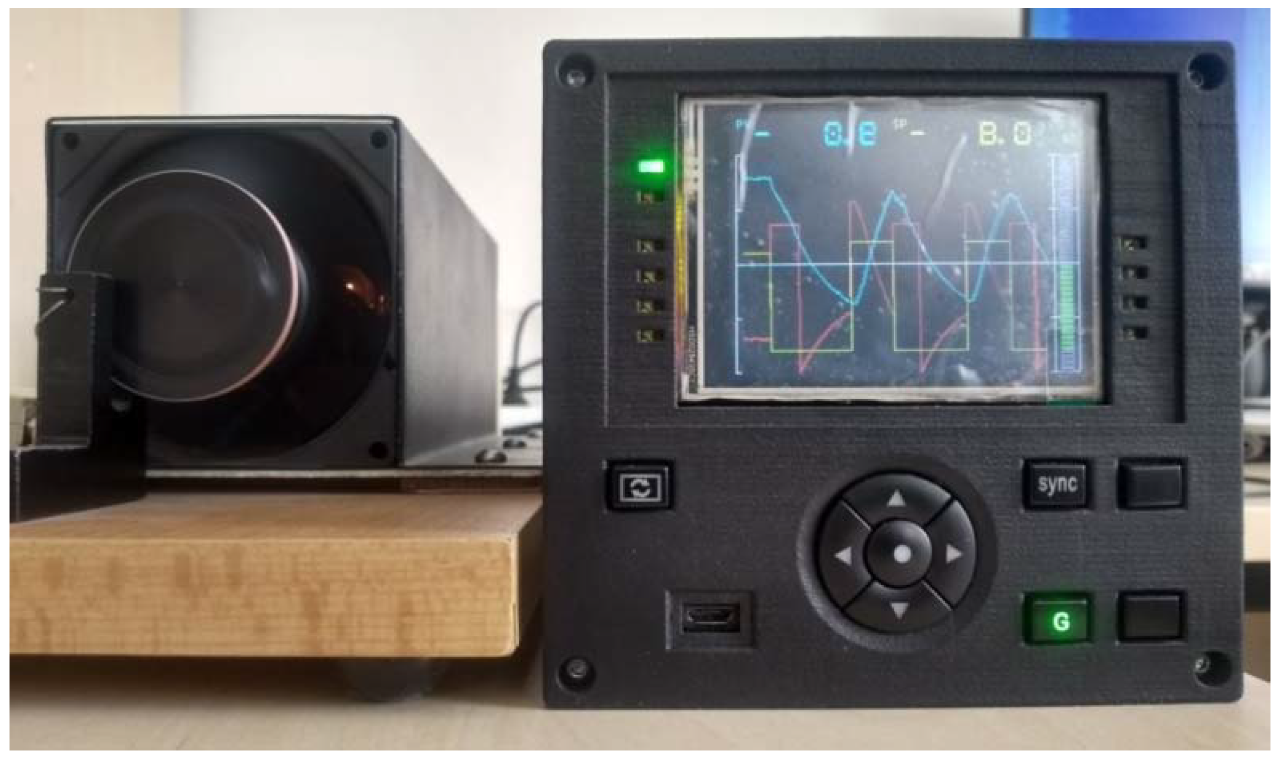 Mathematics 11 04548 g006