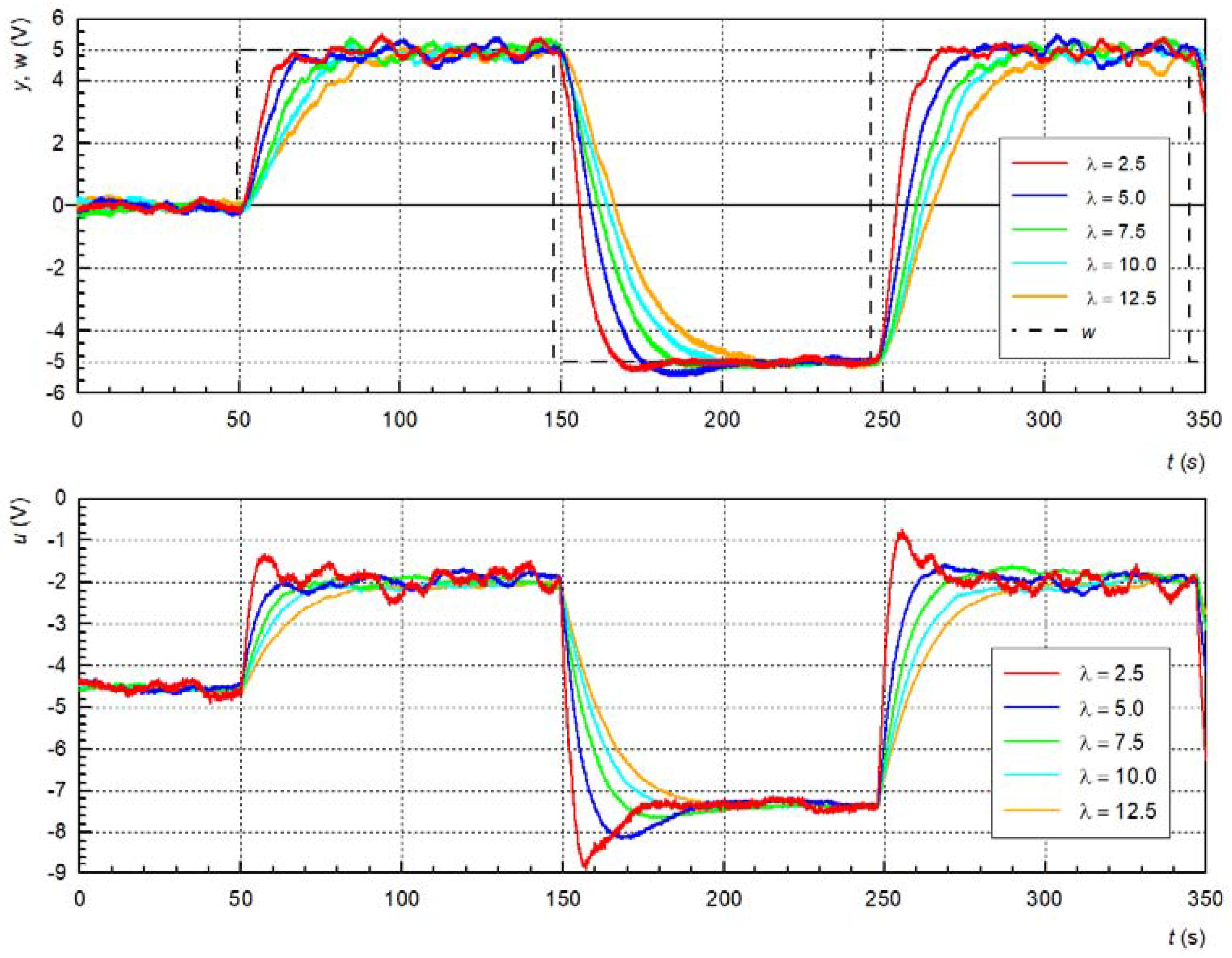 Mathematics 11 04548 g018
