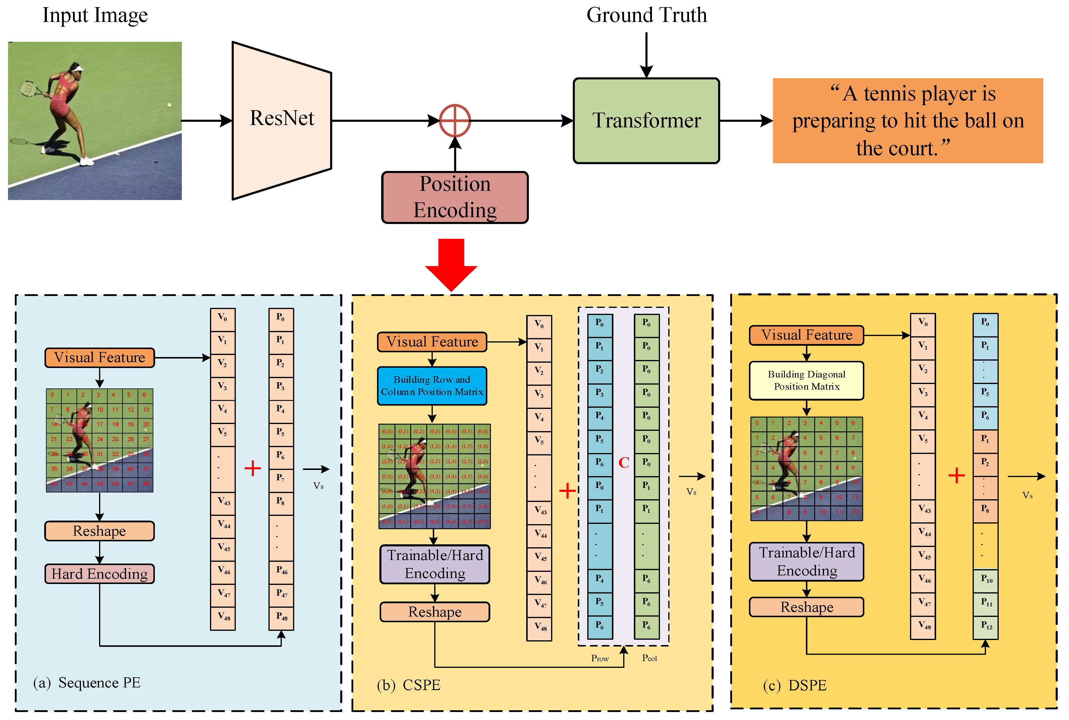 Mathematics 11 04550 g002