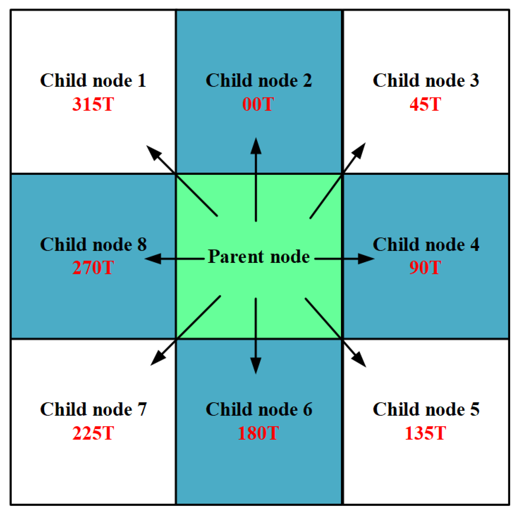 Mathematics 11 04552 g001 Mathematics 11 04552 g001
