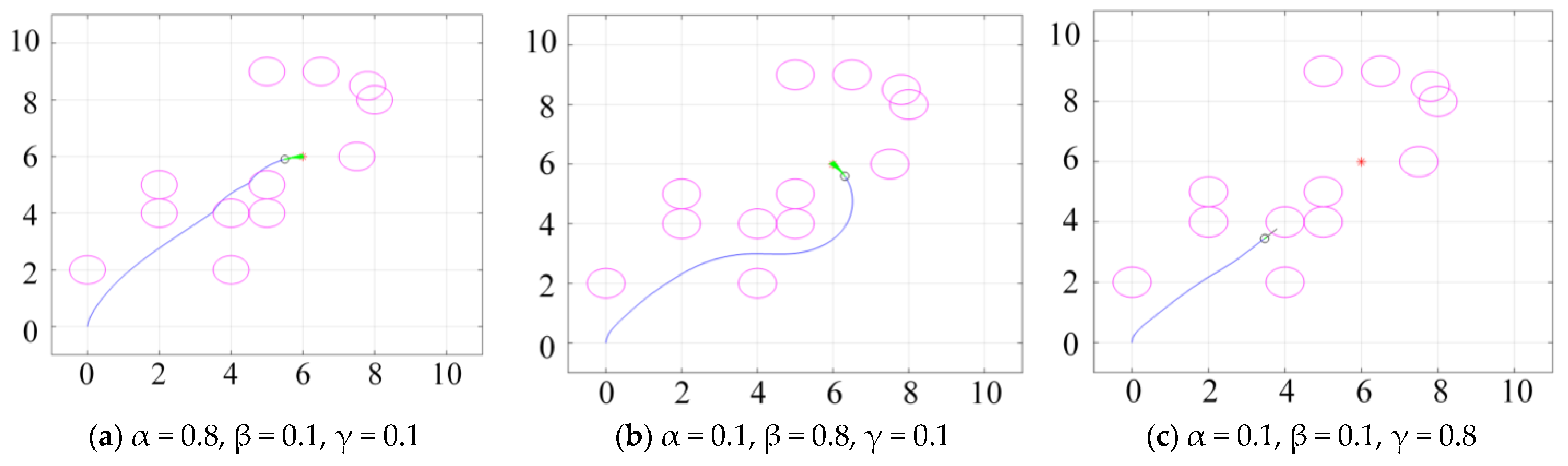 Mathematics 11 04552 g003 Mathematics 11 04552 g003