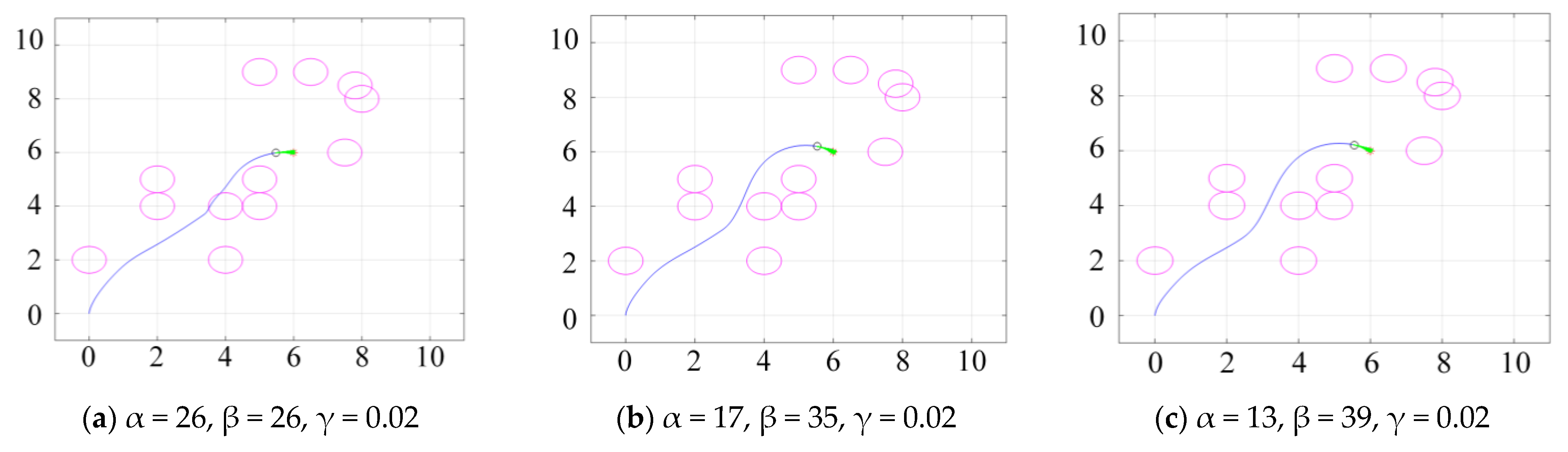 Mathematics 11 04552 g004 Mathematics 11 04552 g004
