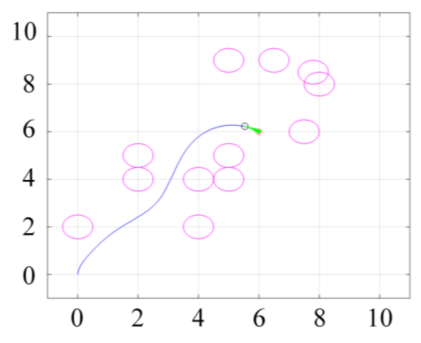 Mathematics 11 04552 g005 Mathematics 11 04552 g005