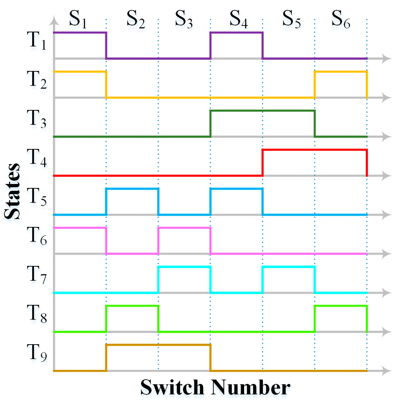 Mathematics 11 04553 g006