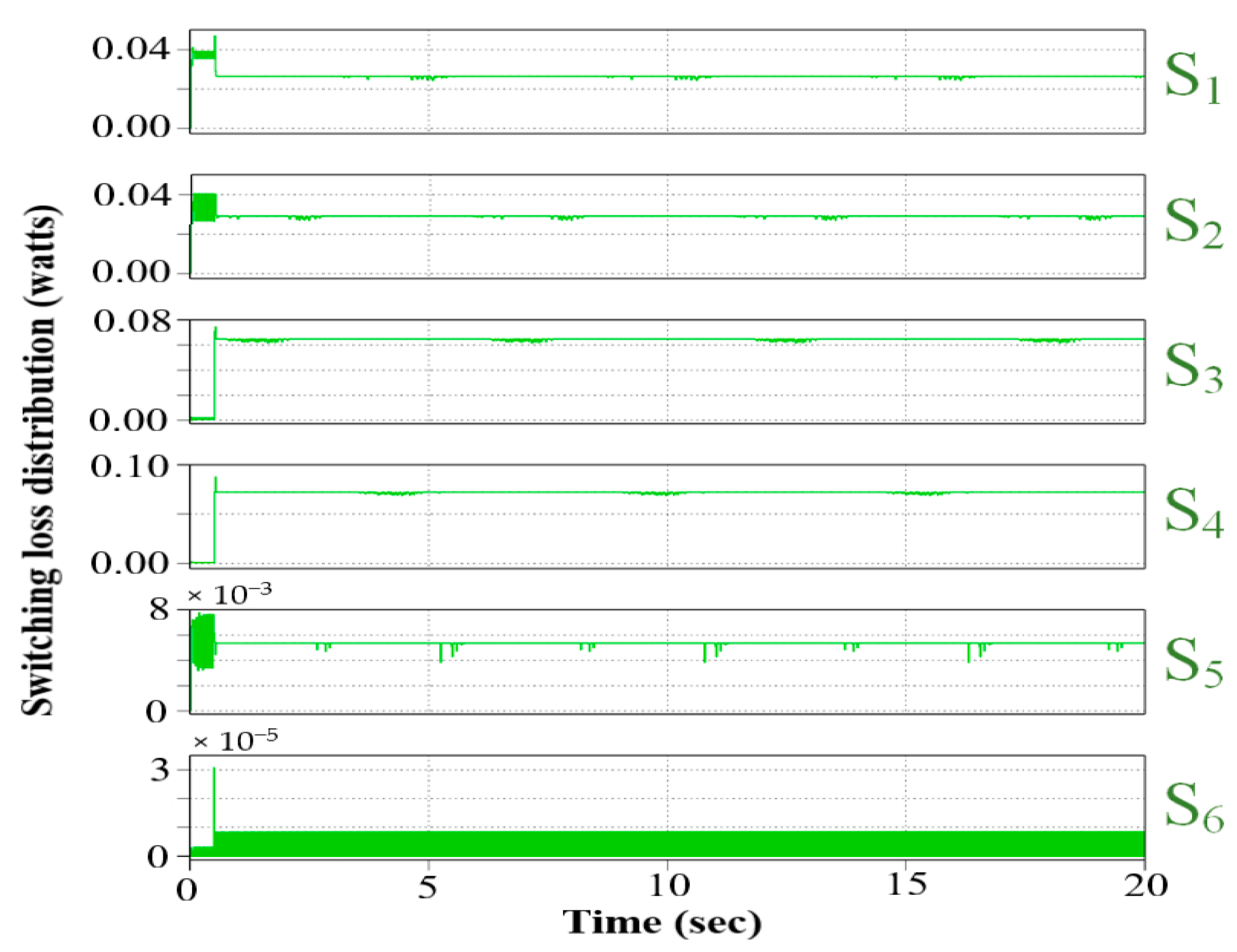 Mathematics 11 04553 g009
