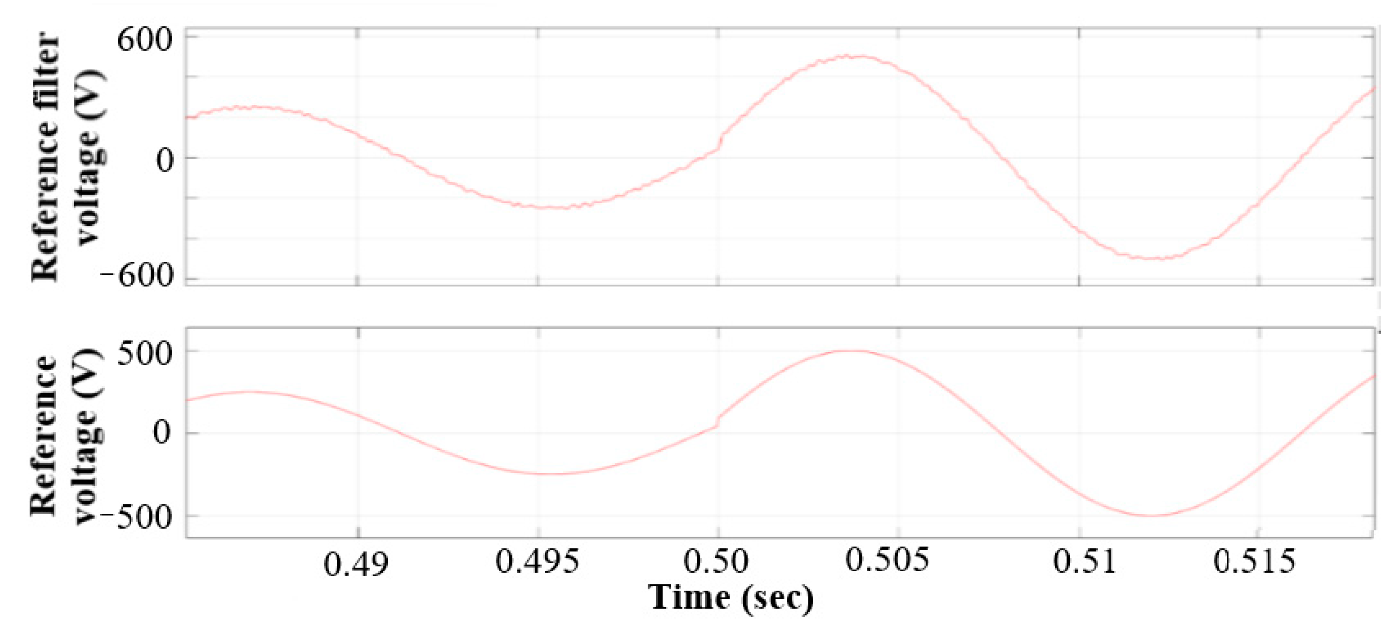 Mathematics 11 04553 g012