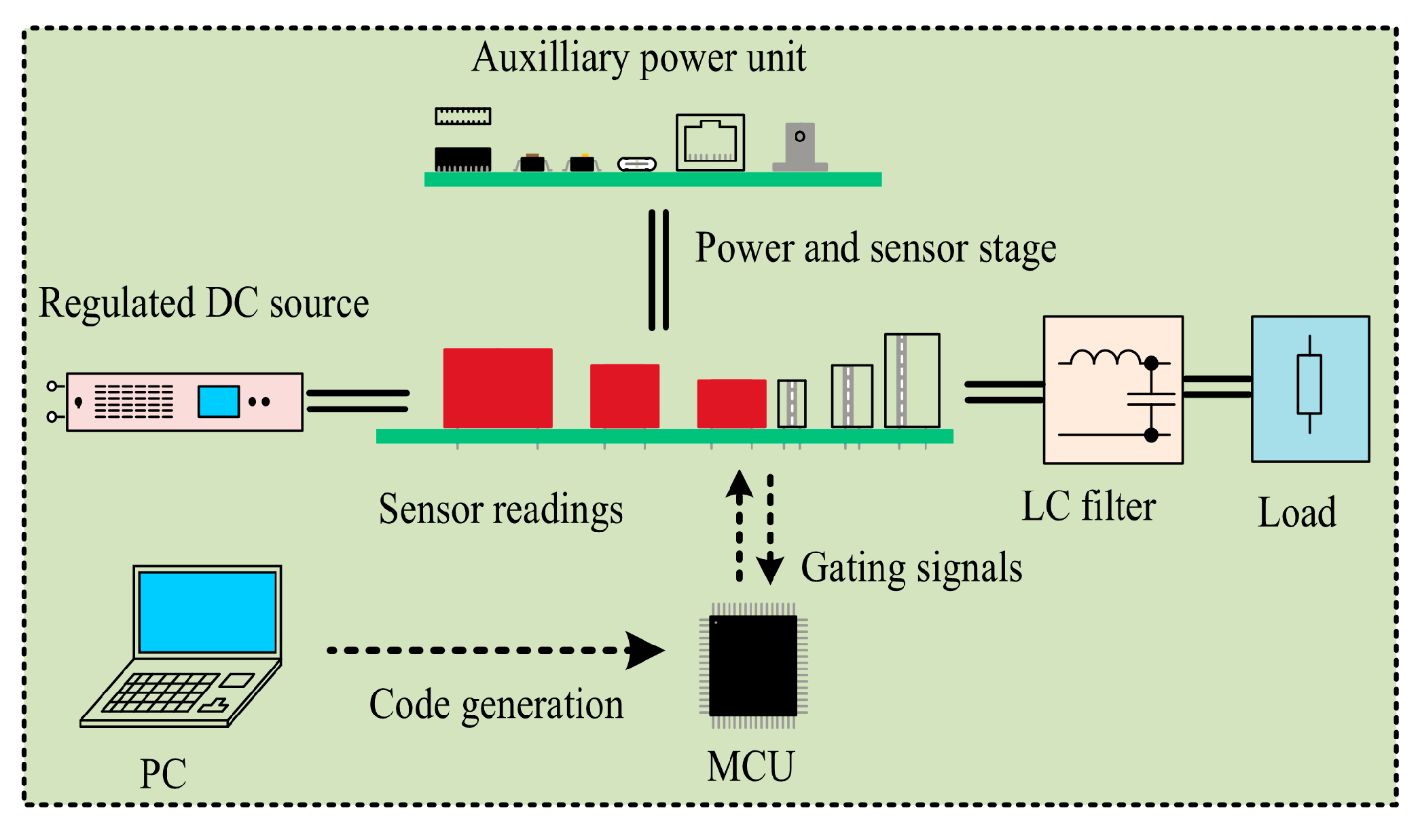 Mathematics 11 04553 g016