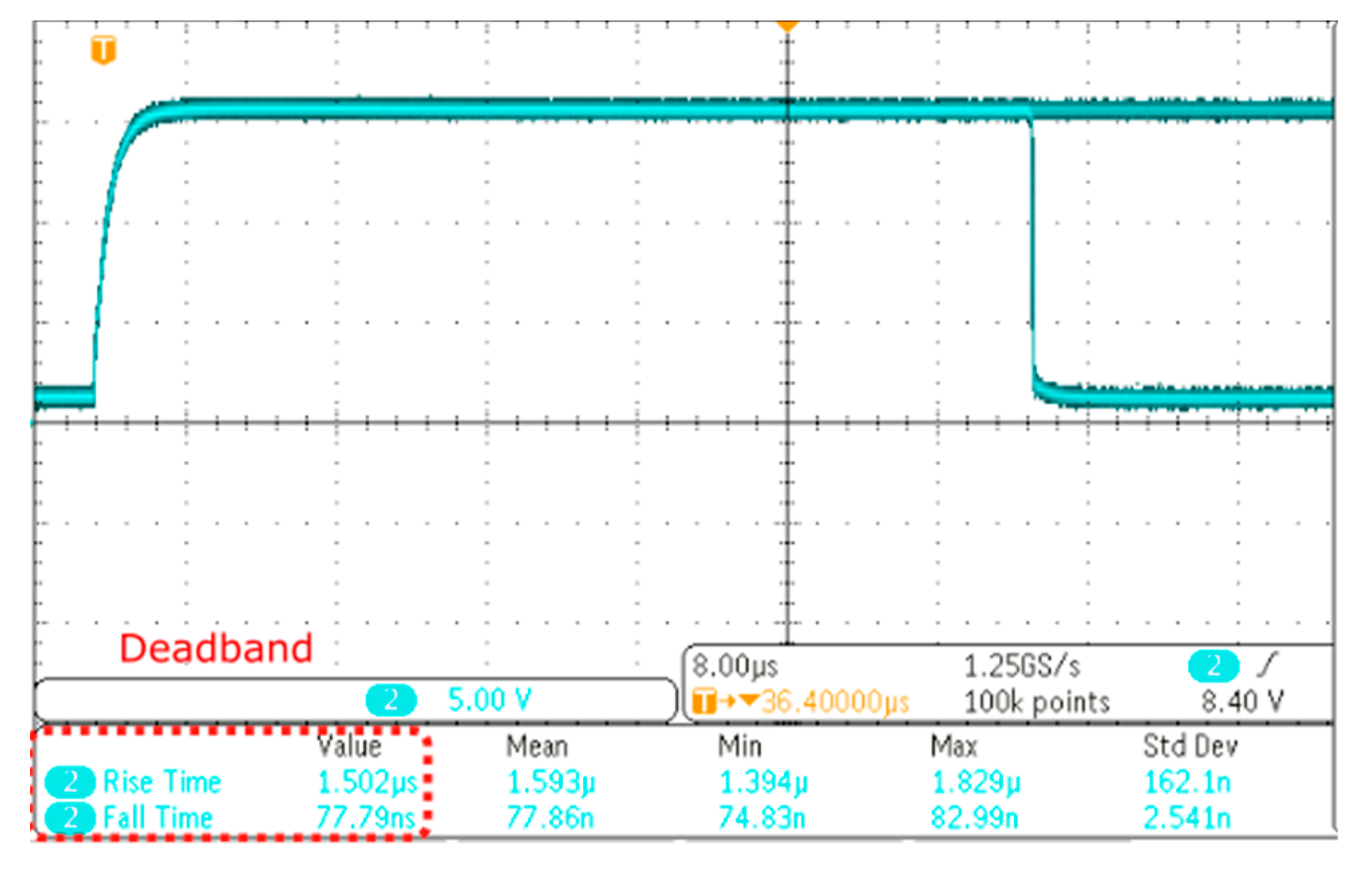 Mathematics 11 04553 g018