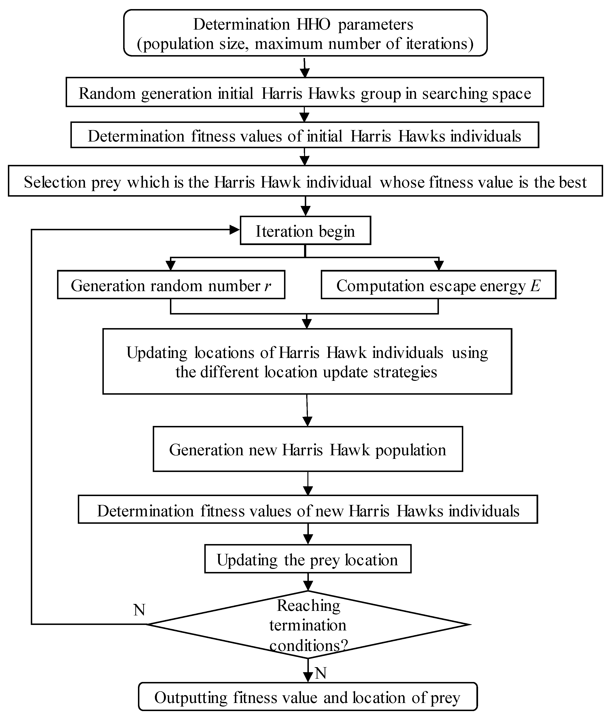Mathematics 11 04557 g001