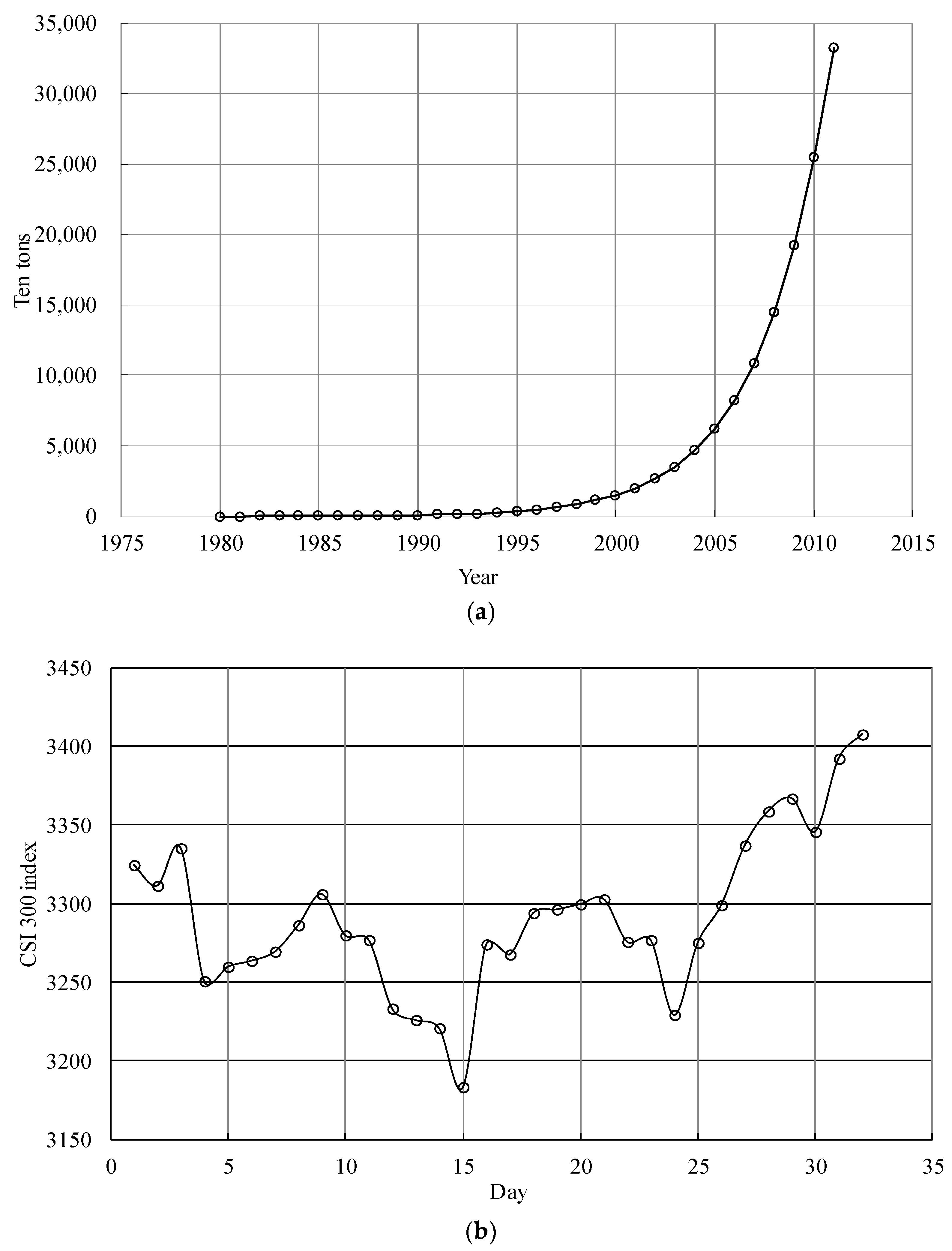 Mathematics 11 04557 g003