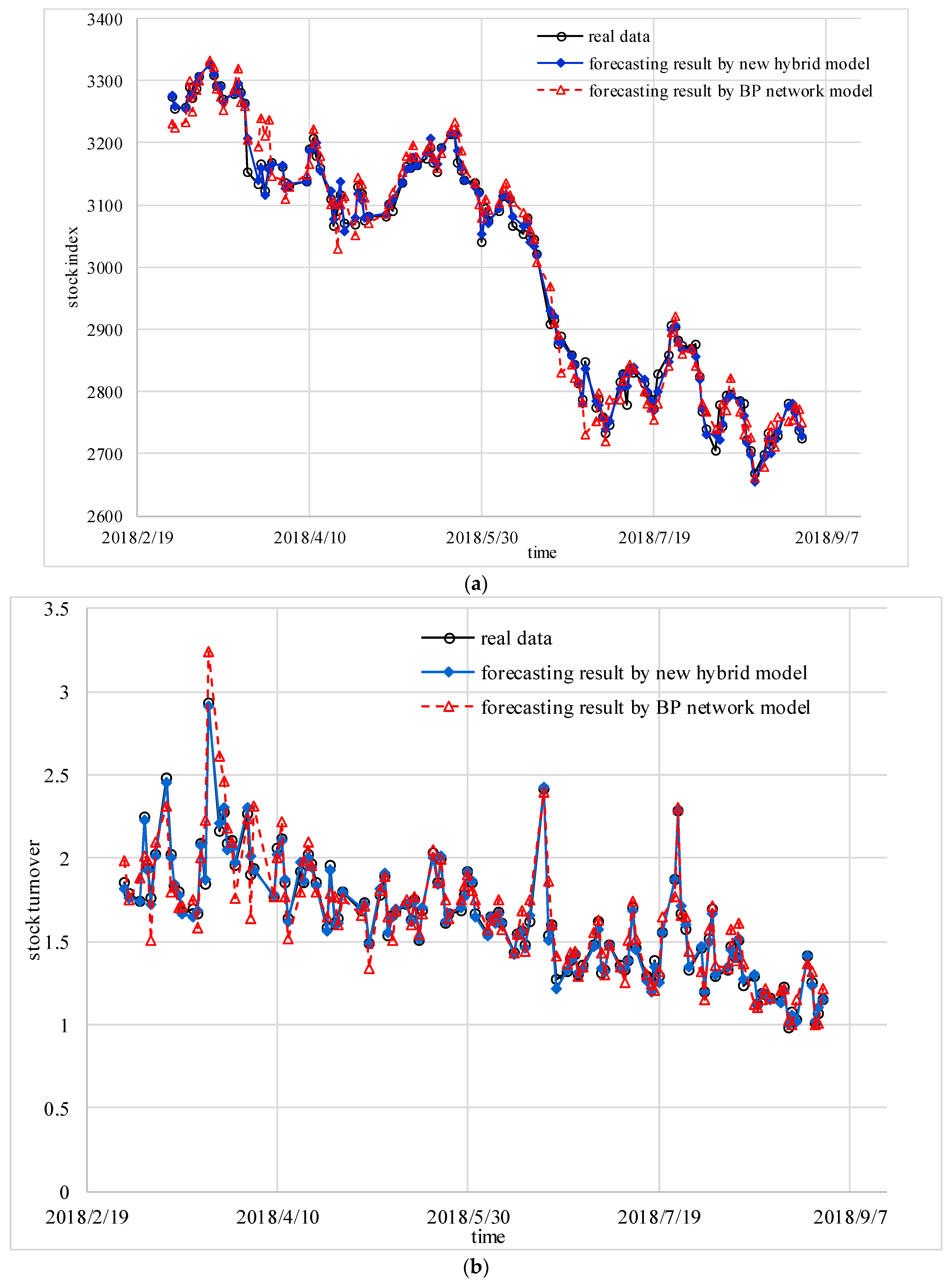 Mathematics 11 04557 g007