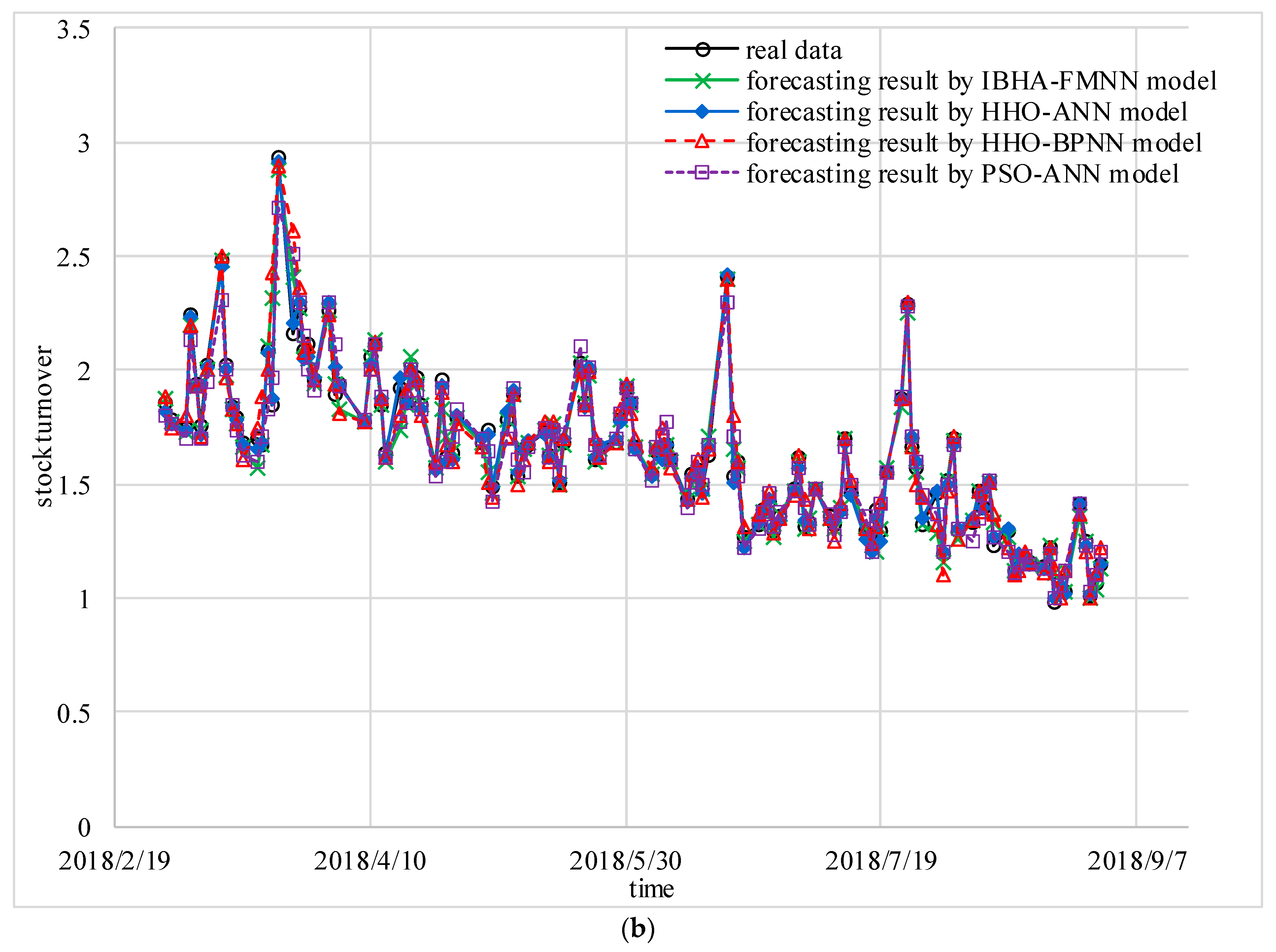 Mathematics 11 04557 g008b