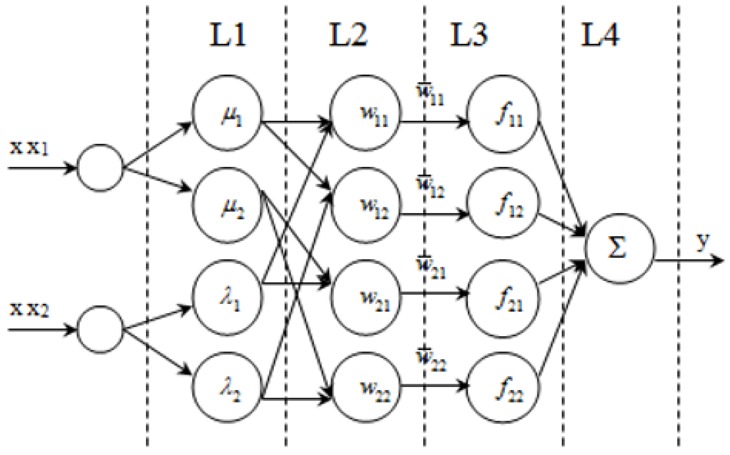 Mathematics 11 04559 g002