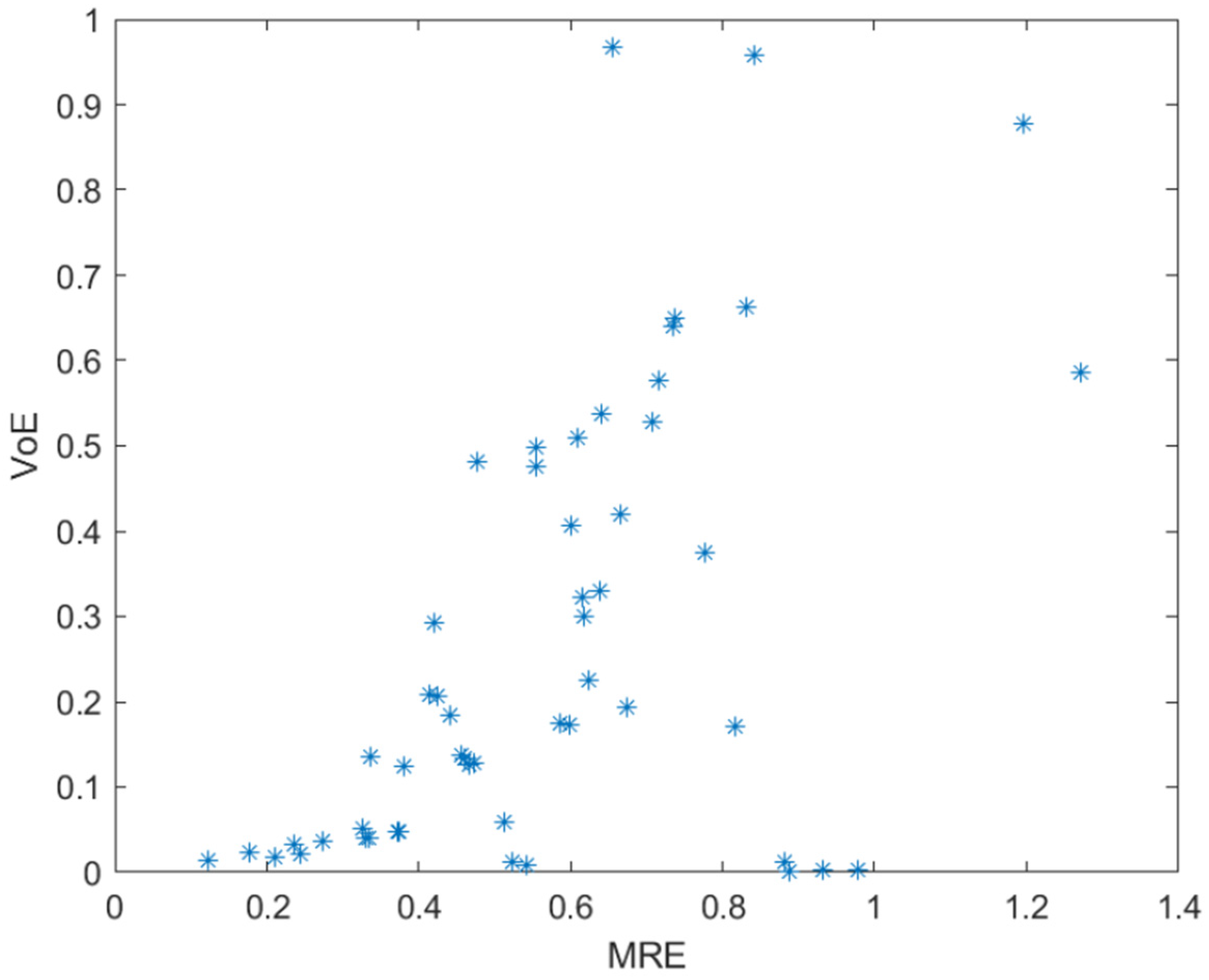 Mathematics 11 04559 g003