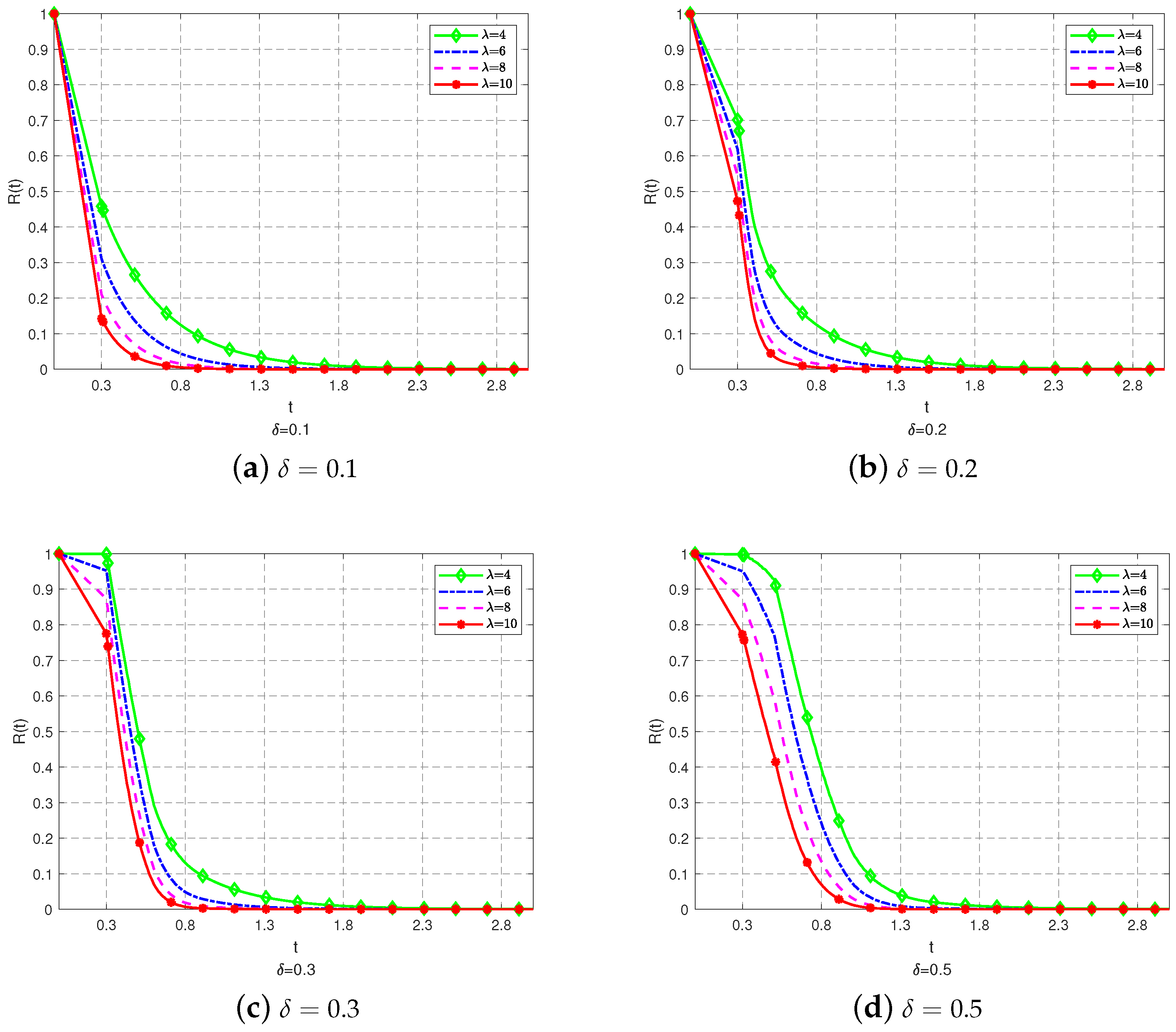 Mathematics 11 04560 g003