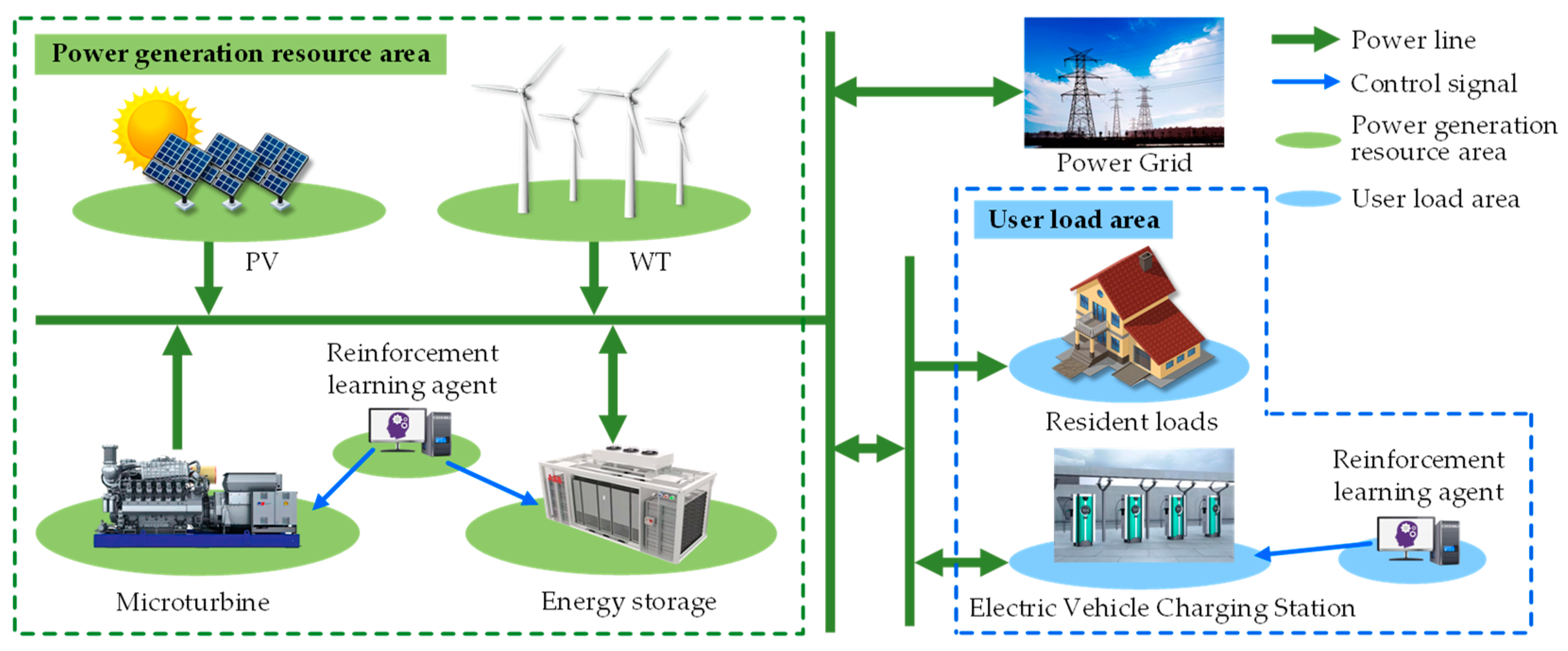 Mathematics 11 04563 g001