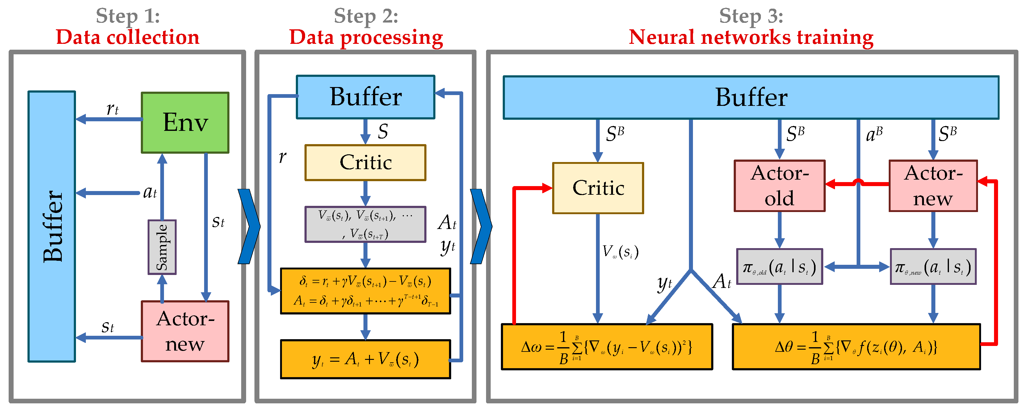 Mathematics 11 04563 g003