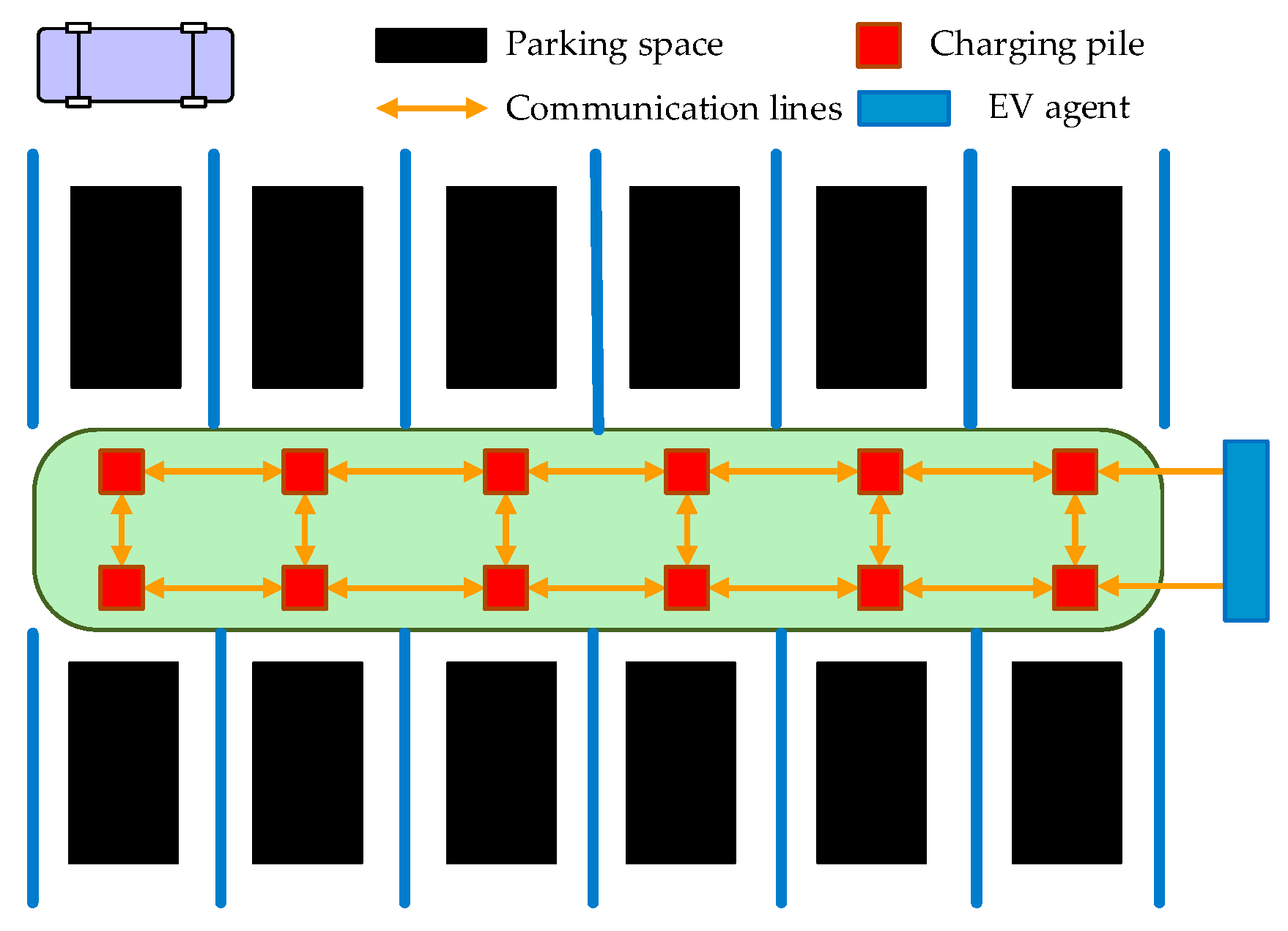 Mathematics 11 04563 g006