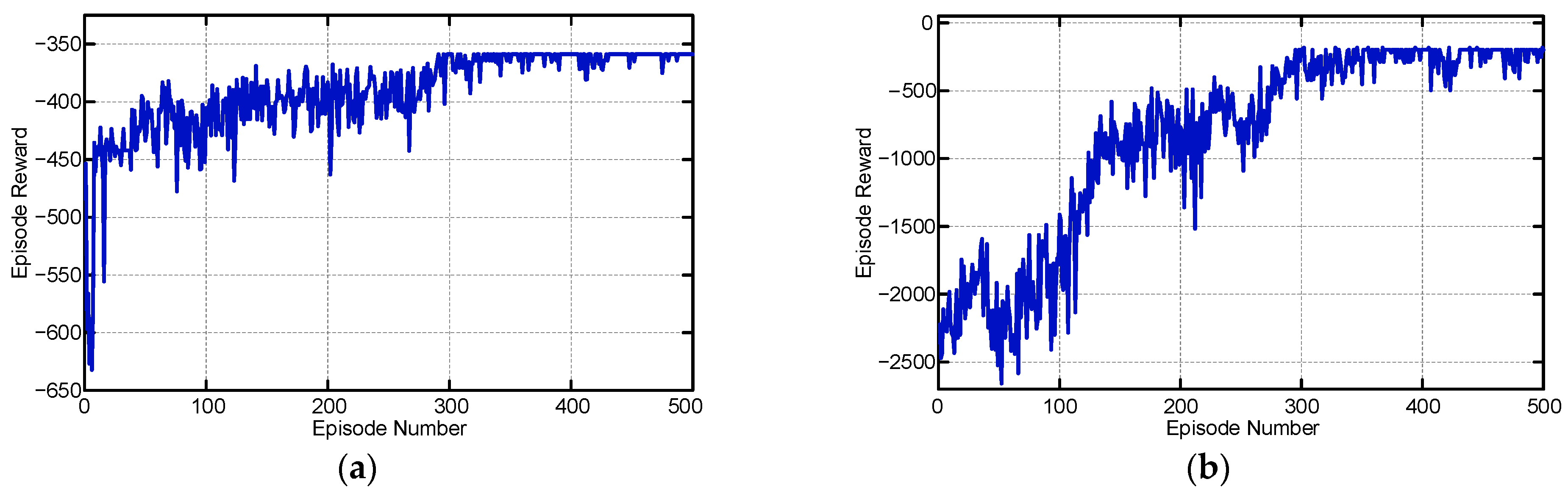Mathematics 11 04563 g008
