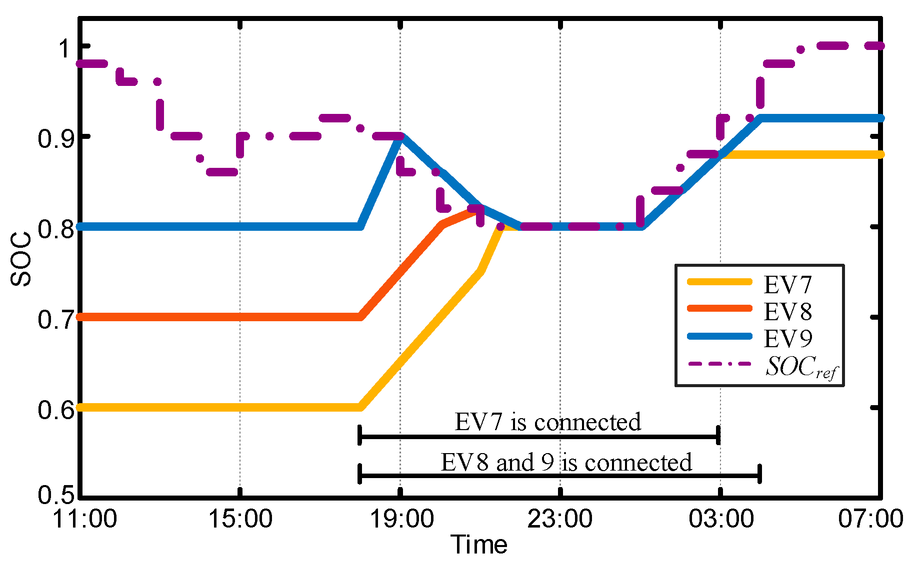 Mathematics 11 04563 g015