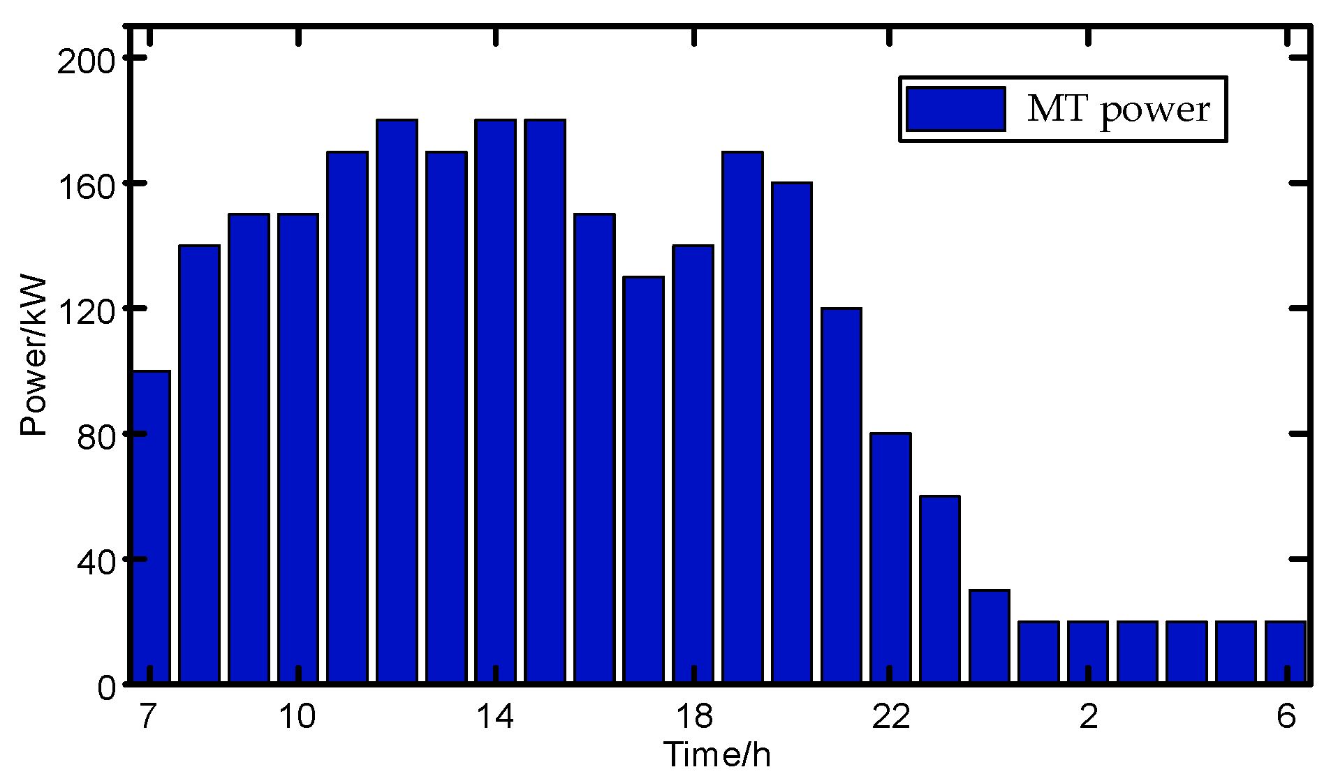 Mathematics 11 04563 g017