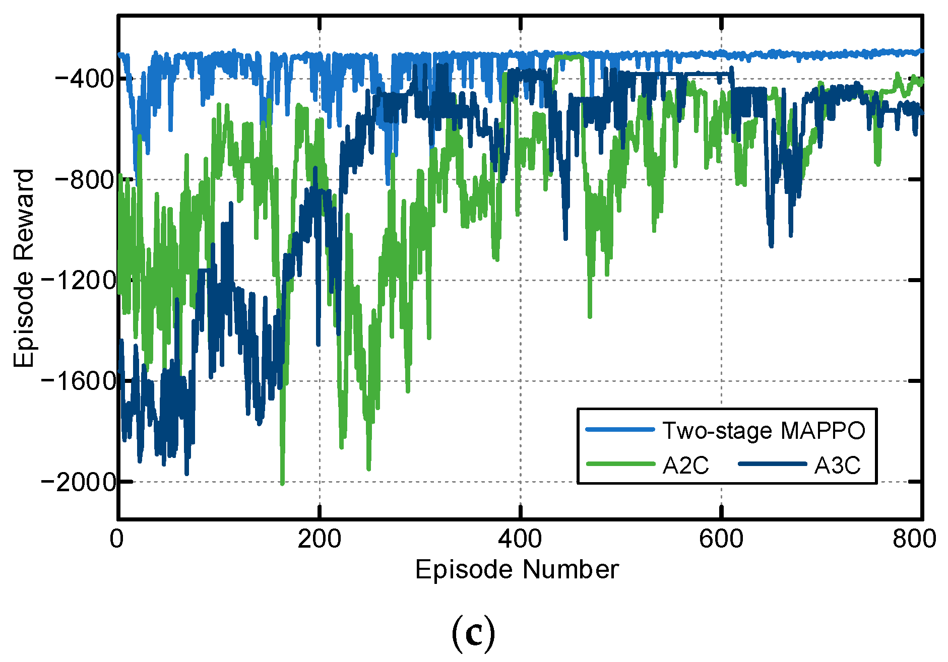 Mathematics 11 04563 g020b