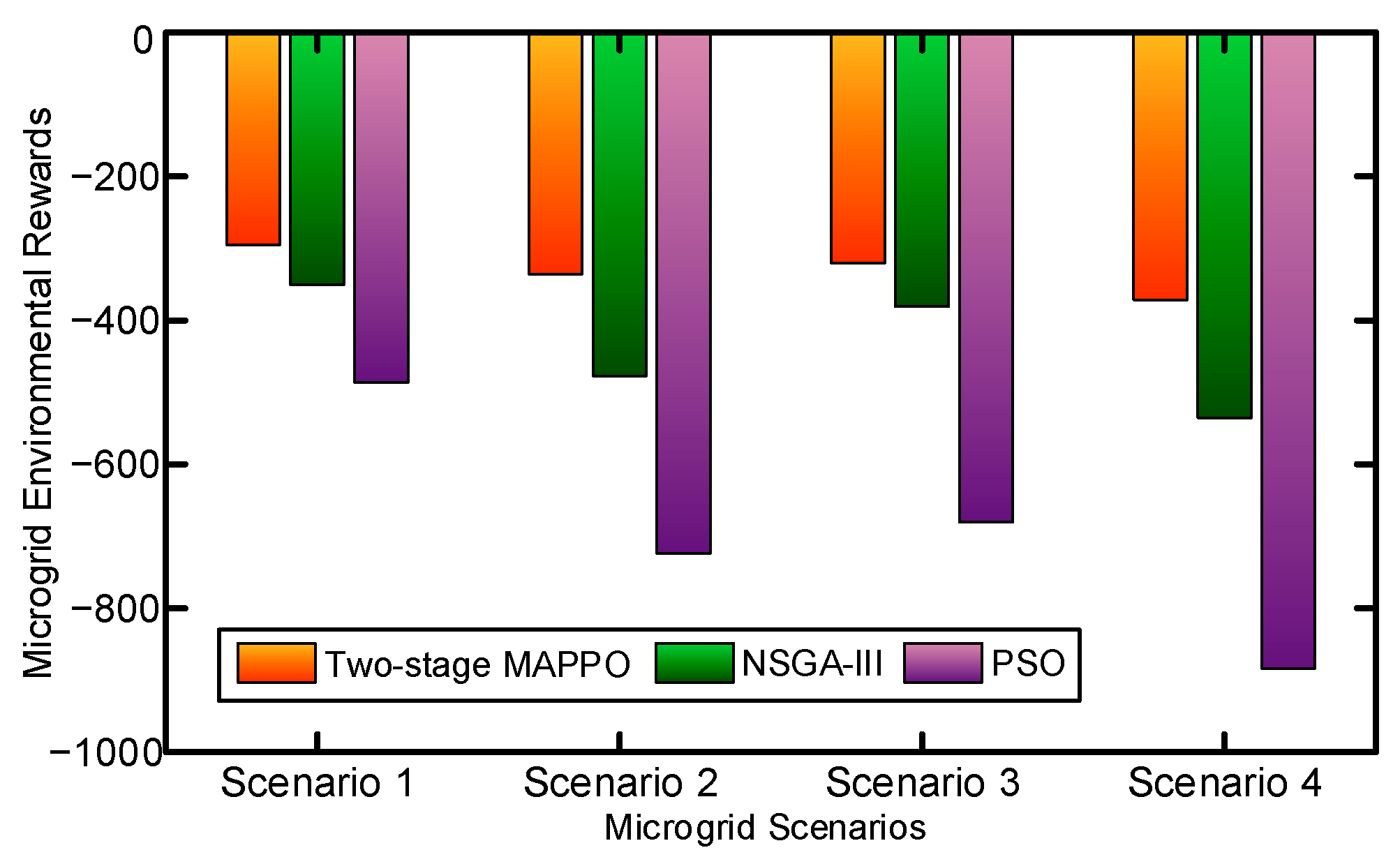 Mathematics 11 04563 g022
