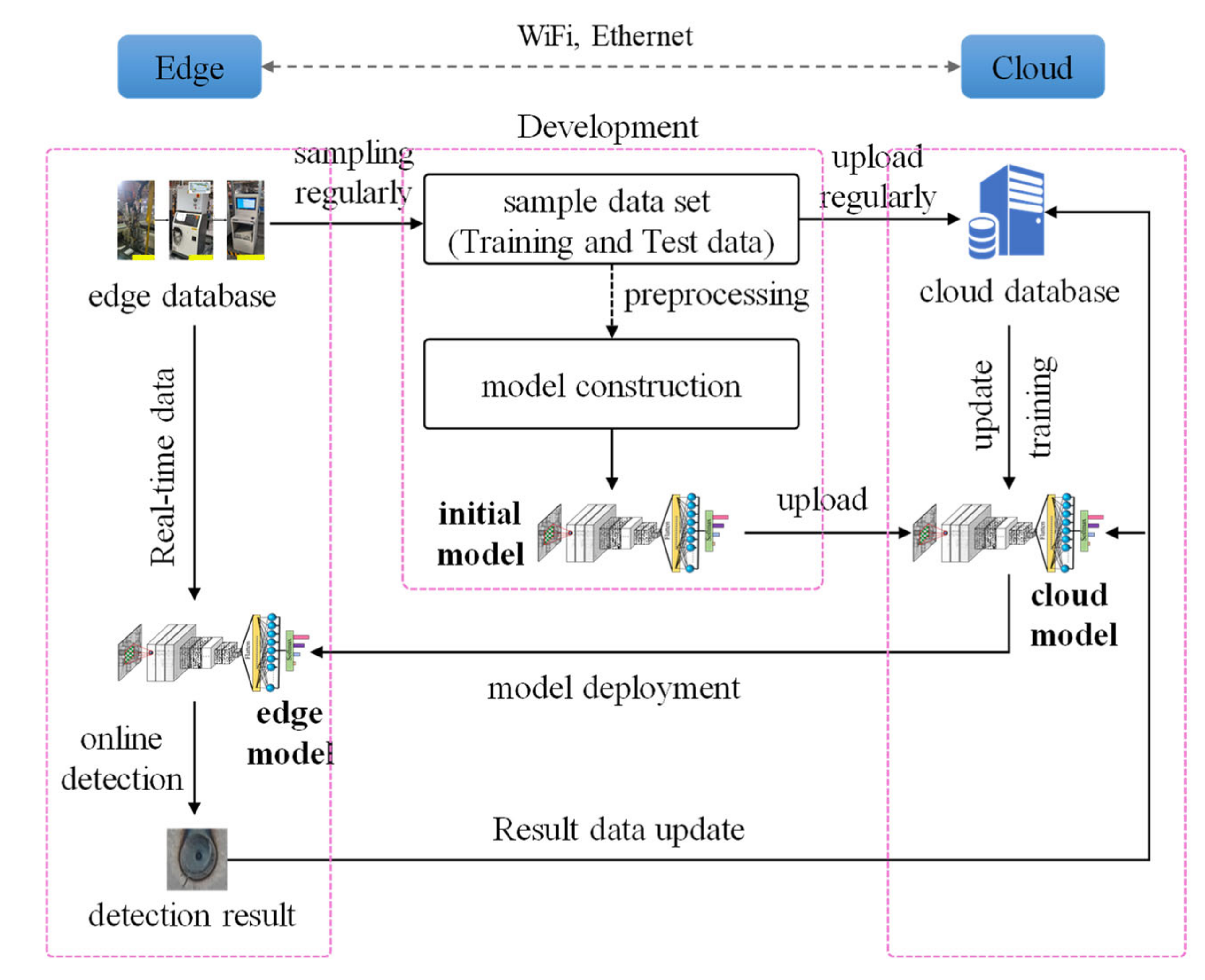 Mathematics 11 04570 g002