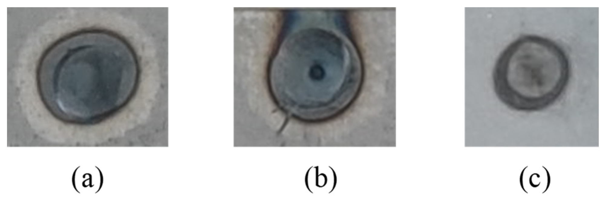 Mathematics 11 04570 g006