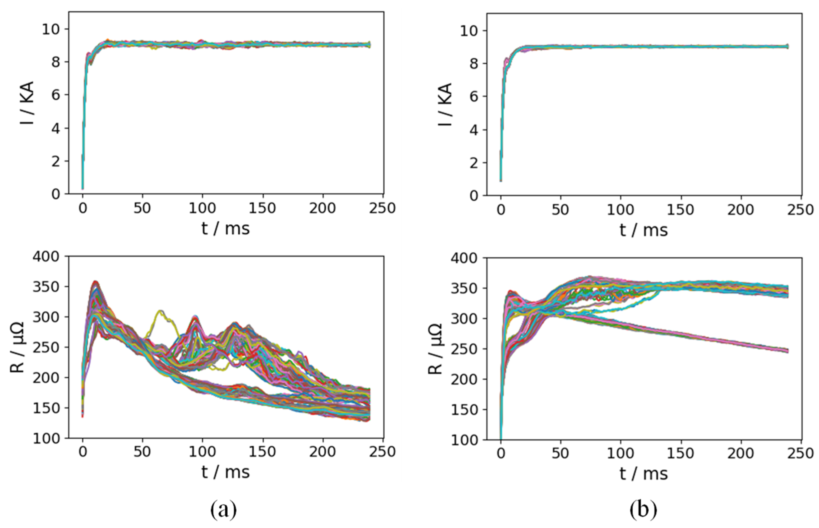 Mathematics 11 04570 g009