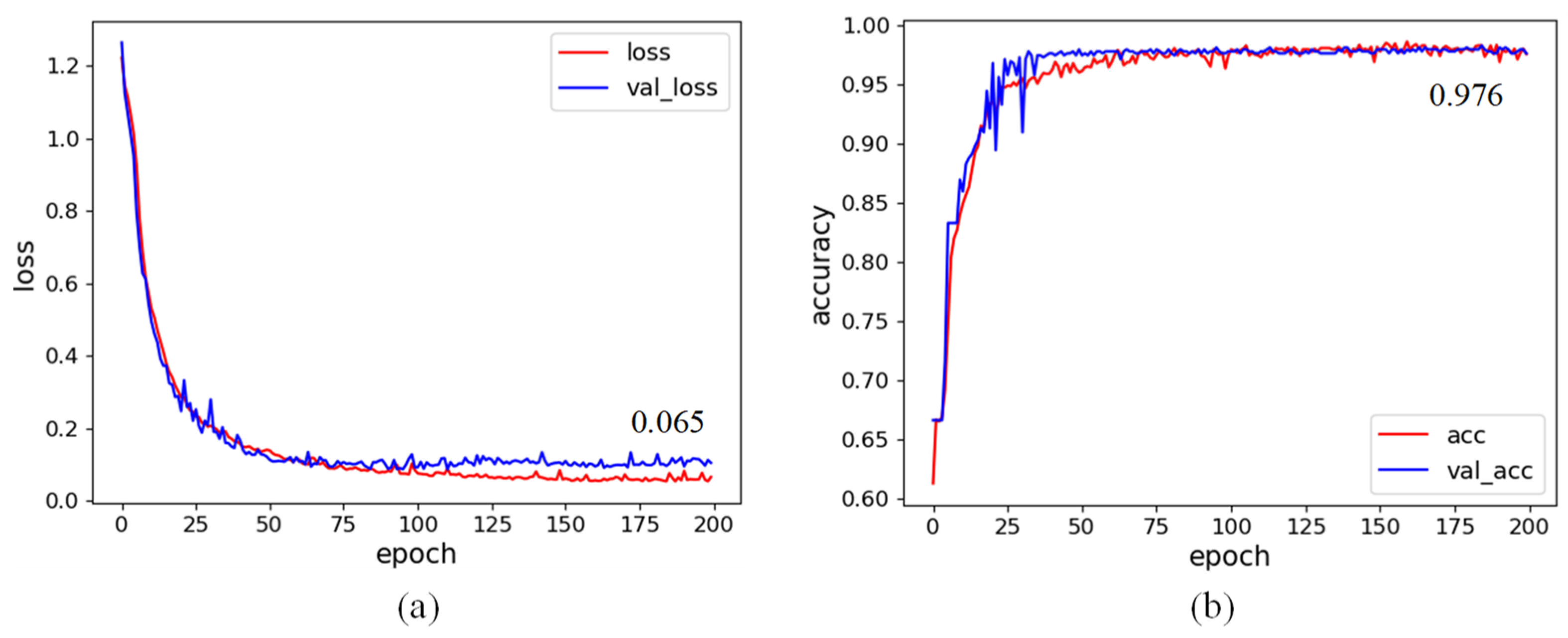 Mathematics 11 04570 g010